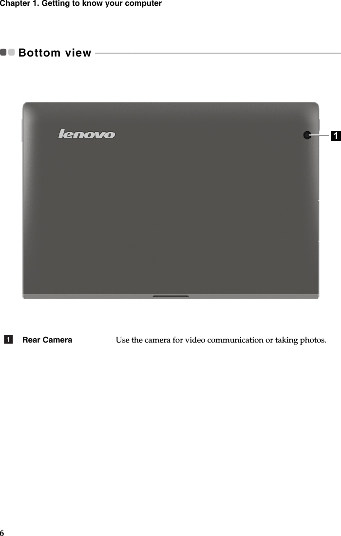6Chapter 1. Getting to know your computerBottom view  - - - - - - - - - - - - - - - - - - - - - - - - - - - - - - - - - - - - - - - - - - - - - - - - - - - - - - - - - - - - - - - - - - - - - - - - - - - - - - - - - - - - - - - - - - - - - - - - - - - - - - - - - - - - - - - - Rear Camera Use the camera for video communication or taking photos.1a