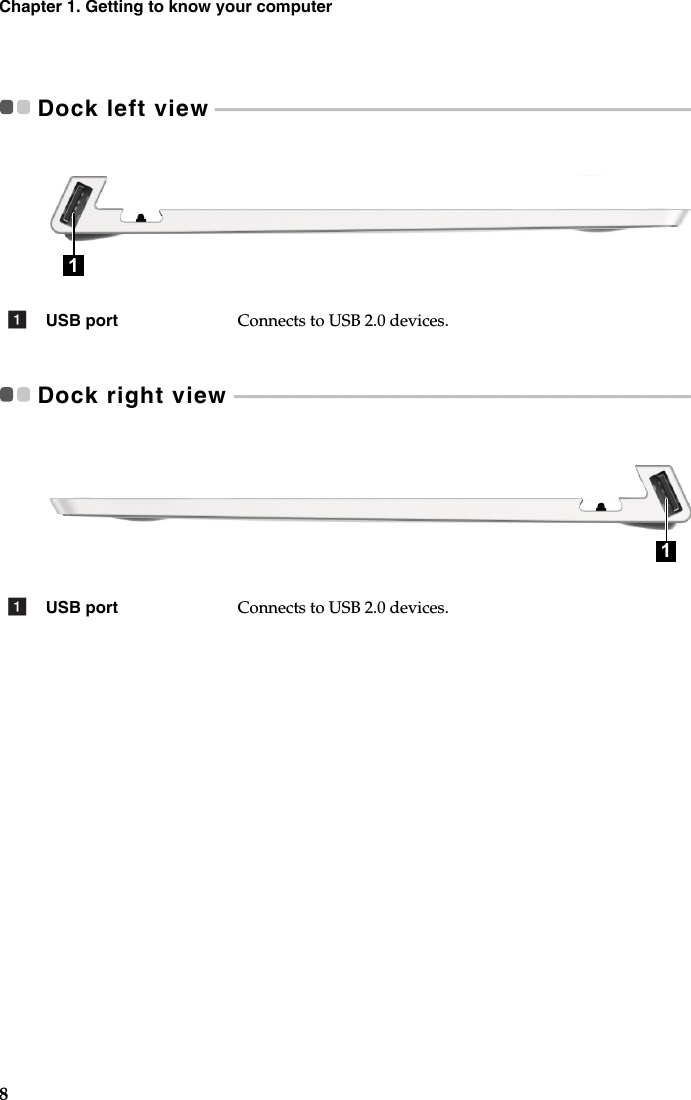 8Chapter 1. Getting to know your computerDock left view - - - - - - - - - - - - - - - - - - - - - - - - - - - - - - - - - - - - - - - - - - - - - - - - - - - - - - - - - - - - - - - - - - - - - - - - - - - - - - - - - - - - - - - - - - - - - - - - - - - - - - - - - - - - Dock right view  - - - - - - - - - - - - - - - - - - - - - - - - - - - - - - - - - - - - - - - - - - - - - - - - - - - - - - - - - - - - - - - - - - - - - - - - - - - - - - - - - - - - - - - - - - - - - - - - - - - - - - - - USB port Connects to USB 2.0 devices.USB port Connects to USB 2.0 devices.1a1a