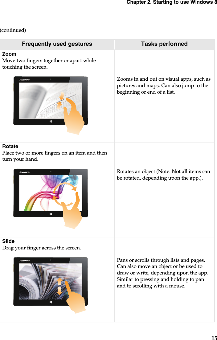 Chapter 2. Starting to use Windows 815(continued)Frequently used gestures Tasks performedZoomMove two fingers together or apart while touching the screen.Zooms in and out on visual apps, such as pictures and maps. Can also jump to the beginning or end of a list.RotatePlace two or more fingers on an item and then turn your hand.Rotates an object (Note: Not all items can be rotated, depending upon the app.).SlideDrag your finger across the screen.Pans or scrolls through lists and pages. Can also move an object or be used to draw or write, depending upon the app. Similar to pressing and holding to pan and to scrolling with a mouse.