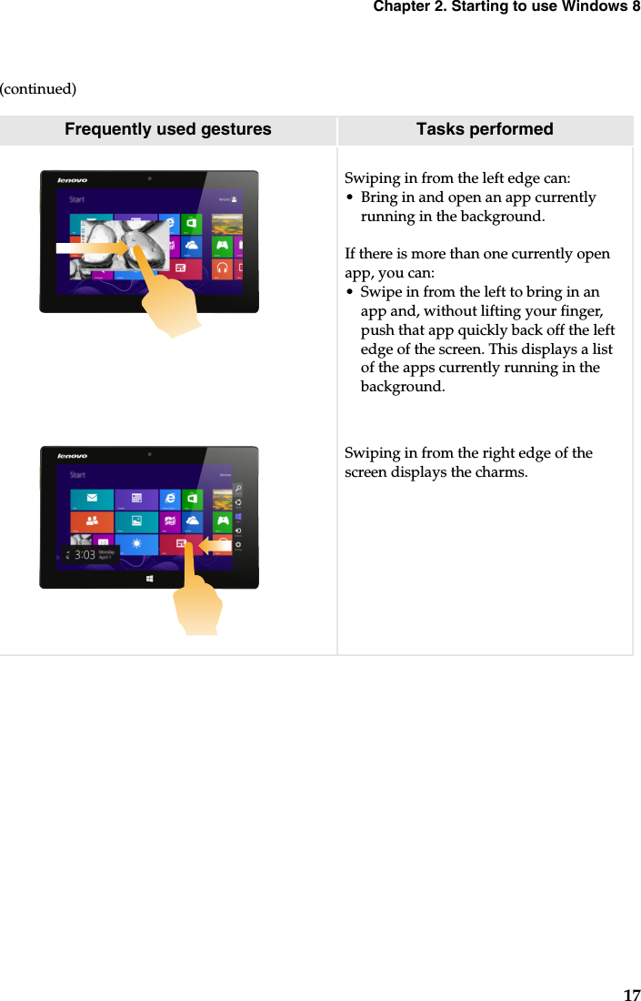 Chapter 2. Starting to use Windows 817(continued)Frequently used gestures Tasks performedSwiping in from the left edge can:•Bring in and open an app currently running in the background.If there is more than one currently open app, you can:•Swipe in from the left to bring in an app and, without lifting your finger, push that app quickly back off the left edge of the screen. This displays a list of the apps currently running in the background.Swiping in from the right edge of the screen displays the charms.