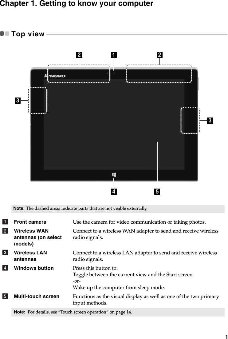 1Chapter 1. Getting to know your computerTop view - - - - - - - - - - - - - - - - - - - - - - - - - - - - - - - - - - - - - - - - - - - - - - - - - - - - - - - - - - - - - - - - - - - - - - - - - - - - - - - - - - - - - - - - - - - - - - - - - - - - - - - - - - - - - - - - - - - - - - - - - -Note: The dashed areas indicate parts that are not visible externally.Front camera  Use the camera for video communication or taking photos.Wireless WAN antennas (on select models)Connect to a wireless WAN adapter to send and receive wireless radio signals. Wireless LAN antennasConnect to a wireless LAN adapter to send and receive wireless radio signals. Windows button Press this button to:Toggle between the current view and the Start screen.-or-Wake up the computer from sleep mode.Multi-touch screen Functions as the visual display as well as one of the two primary input methods.Note:  For details, see “Touch screen operation” on page 14.4532 263abcde