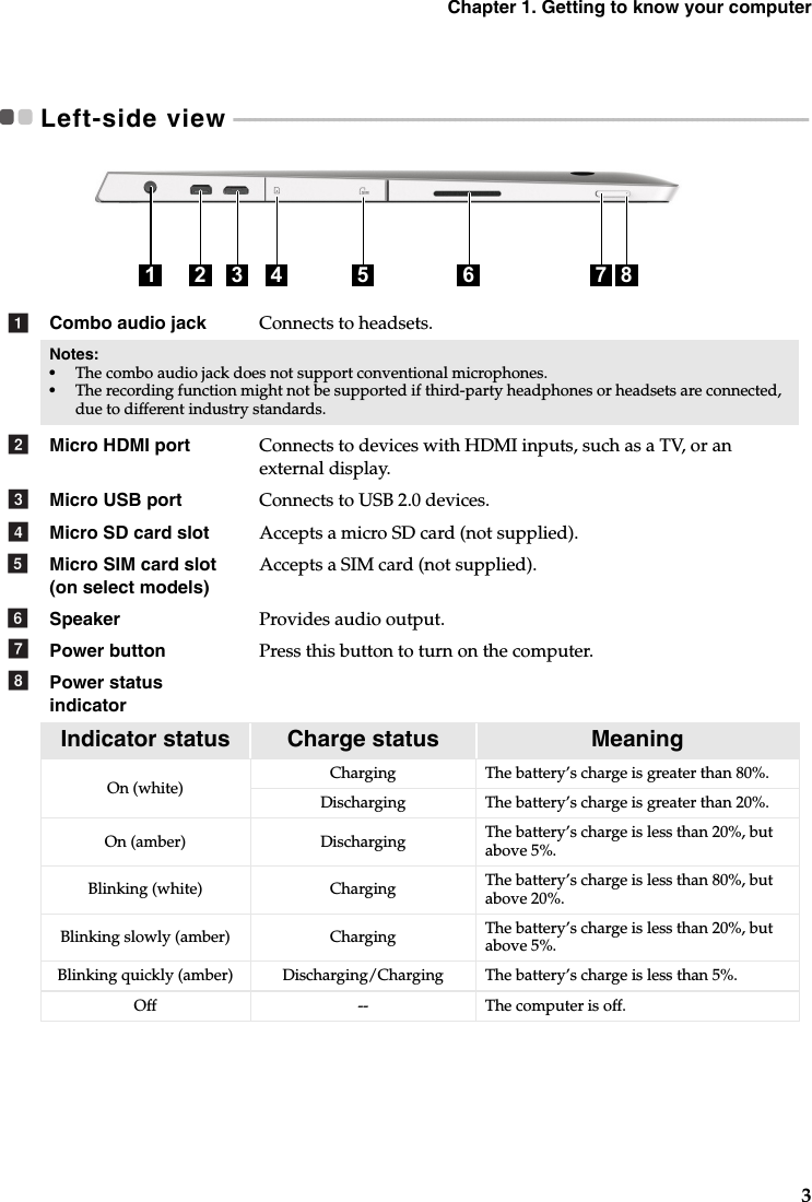Chapter 1. Getting to know your computer3Left-side view  - - - - - - - - - - - - - - - - - - - - - - - - - - - - - - - - - - - - - - - - - - - - - - - - - - - - - - - - - - - - - - - - - - - - - - - - - - - - - - - - - - - - - - - - - - - - - - - - - - - - - - - - - - - - -Combo audio jack Connects to headsets.Notes: •The combo audio jack does not support conventional microphones.•The recording function might not be supported if third-party headphones or headsets are connected, due to different industry standards.Micro HDMI port Connects to devices with HDMI inputs, such as a TV, or an external display.Micro USB port Connects to USB 2.0 devices.Micro SD card slot Accepts a micro SD card (not supplied).Micro SIM card slot (on select models)Accepts a SIM card (not supplied).Speaker Provides audio output. Power button Press this button to turn on the computer.Power status indicatorIndicator status Charge status MeaningOn (white) Charging The battery’s charge is greater than 80%.Discharging The battery’s charge is greater than 20%.On (amber) Discharging The battery’s charge is less than 20%, but above 5%.Blinking (white) Charging The battery’s charge is less than 80%, but above 20%.Blinking slowly (amber)  Charging The battery’s charge is less than 20%, but above 5%.Blinking quickly (amber) Discharging/Charging The battery’s charge is less than 5%.Off -- The computer is off.4321 5 6 7 8abcdefgh