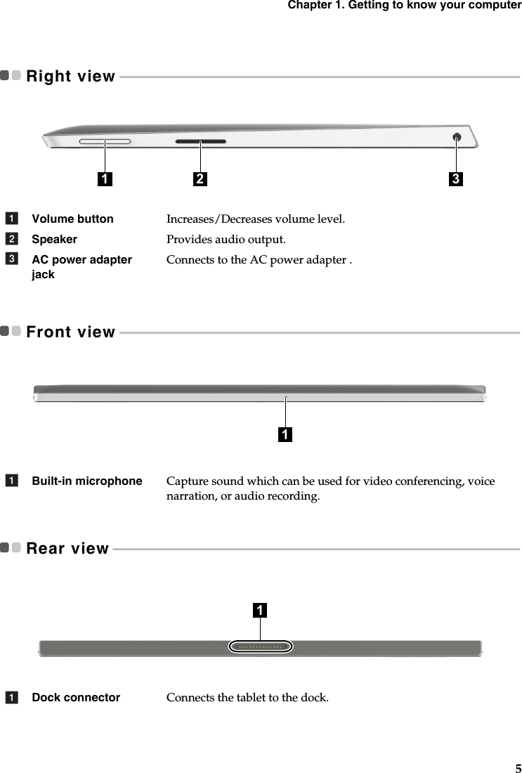 Chapter 1. Getting to know your computer5Right view - - - - - - - - - - - - - - - - - - - - - - - - - - - - - - - - - - - - - - - - - - - - - - - - - - - - - - - - - - - - - - - - - - - - - - - - - - - - - - - - - - - - - - - - - - - - - - - - - - - - - - - - - - - - - - - - - - - - - -Front view - - - - - - - - - - - - - - - - - - - - - - - - - - - - - - - - - - - - - - - - - - - - - - - - - - - - - - - - - - - - - - - - - - - - - - - - - - - - - - - - - - - - - - - - - - - - - - - - - - - - - - - - - - - - - - - - - - - - - -Rear view - - - - - - - - - - - - - - - - - - - - - - - - - - - - - - - - - - - - - - - - - - - - - - - - - - - - - - - - - - - - - - - - - - - - - - - - - - - - - - - - - - - - - - - - - - - - - - - - - - - - - - - - - - - - - - - - - - - - - - - -Volume button Increases/Decreases volume level.Speaker Provides audio output. AC power adapter jackConnects to the AC power adapter .Built-in microphone Capture sound which can be used for video conferencing, voice narration, or audio recording.Dock connector  Connects the tablet to the dock.1 32abc1a1a