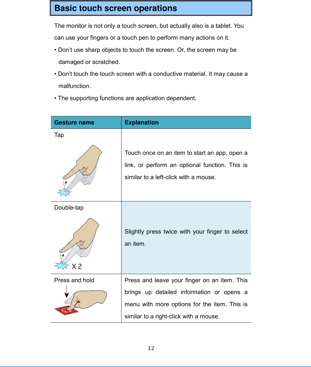  12  Basic touch screen operations   The monitor is not only a touch screen, but actually also is a tablet. You can use your fingers or a touch pen to perform many actions on it. • Don’t use sharp objects to touch the screen. Or, the screen may be damaged or scratched. • Don’t touch the touch screen with a conductive material. It may cause a malfunction. • The supporting functions are application dependent.  Gesture name Explanation Tap    Touch once on an item to start an app, open a link,  or  perform  an  optional  function.  This  is similar to a left-click with a mouse. Double-tap  Slightly press twice with  your finger to select an item. Press and hold Press and leave your finger on an item. This brings  up  detailed  information  or  opens  a menu with more options for the item. This is similar to a right-click with a mouse. 