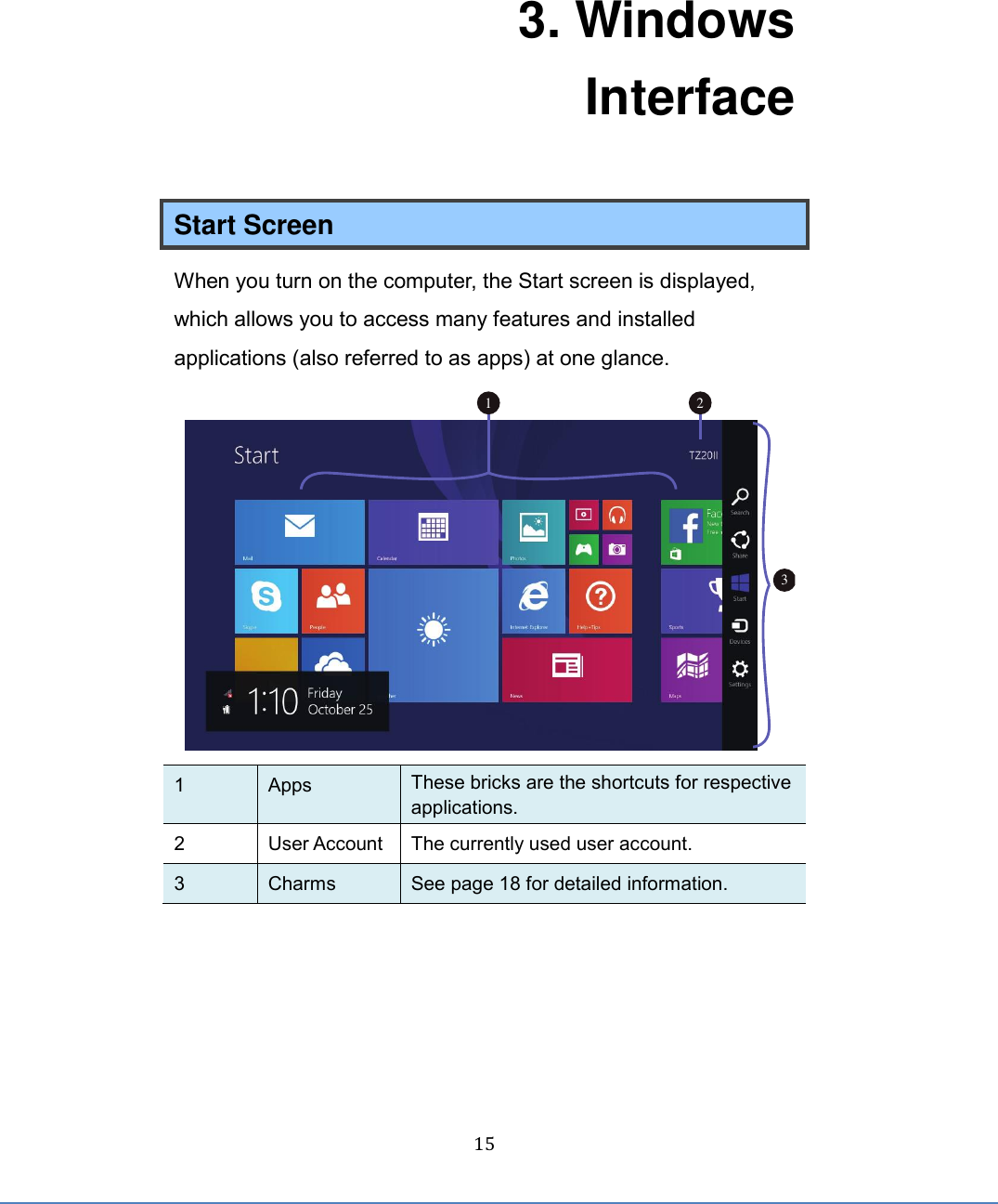  15 3. Windows Interface Start Screen When you turn on the computer, the Start screen is displayed, which allows you to access many features and installed applications (also referred to as apps) at one glance.    1 Apps These bricks are the shortcuts for respective applications. 2 User Account The currently used user account. 3 Charms   See page 18 for detailed information.     1 23