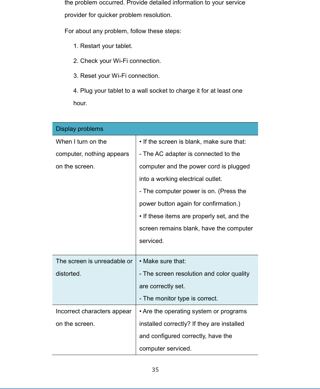  35 the problem occurred. Provide detailed information to your service provider for quicker problem resolution. For about any problem, follow these steps: 1. Restart your tablet. 2. Check your Wi-Fi connection. 3. Reset your Wi-Fi connection. 4. Plug your tablet to a wall socket to charge it for at least one hour.  Display problems When I turn on the computer, nothing appears on the screen. • If the screen is blank, make sure that: - The AC adapter is connected to the computer and the power cord is plugged into a working electrical outlet. - The computer power is on. (Press the power button again for confirmation.) • If these items are properly set, and the screen remains blank, have the computer serviced. The screen is unreadable or distorted. • Make sure that: - The screen resolution and color quality are correctly set. - The monitor type is correct. Incorrect characters appear on the screen. • Are the operating system or programs installed correctly? If they are installed and configured correctly, have the computer serviced. 