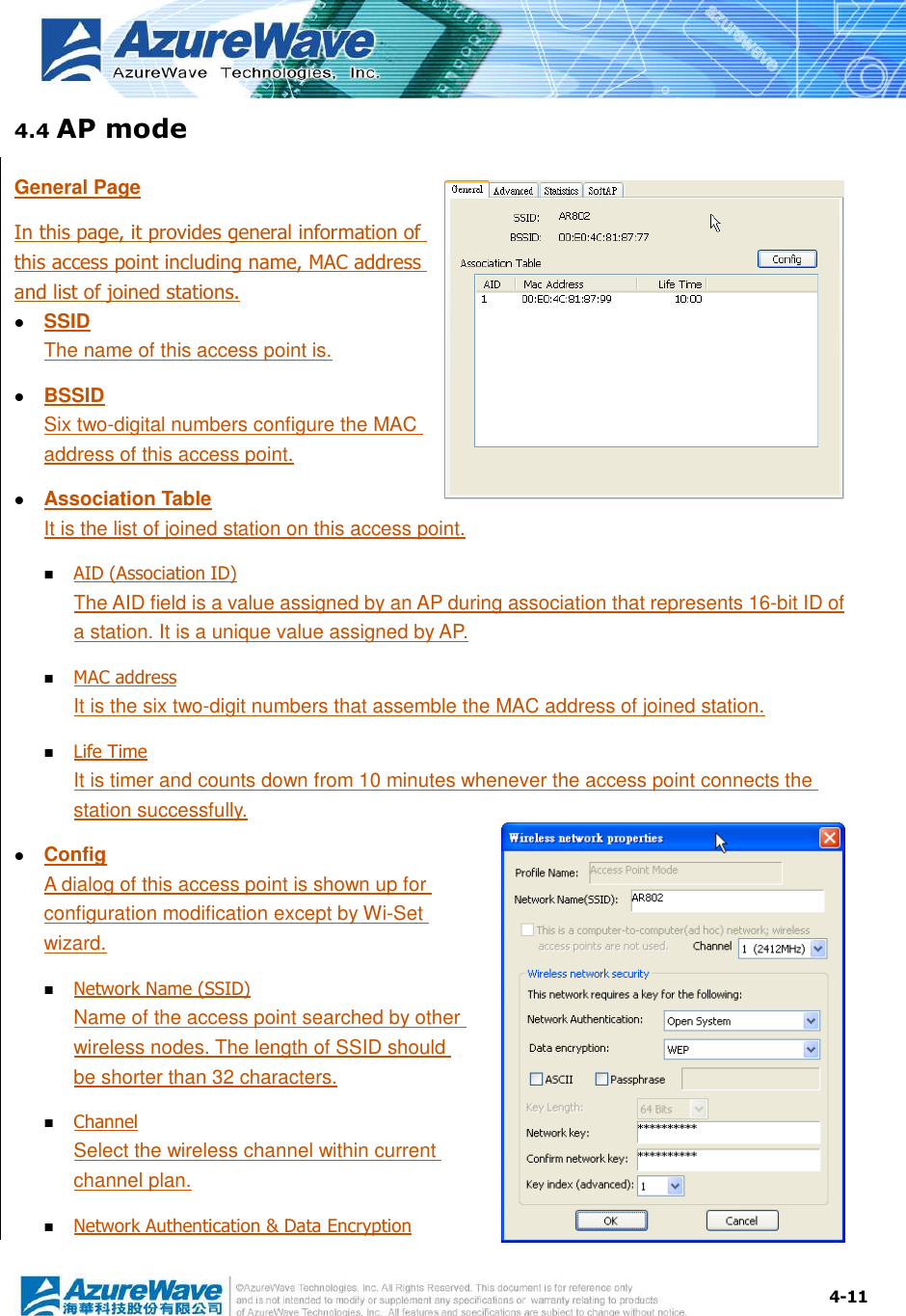  4-11 4.4 AP mode General Page In this page, it provides general information of this access point including name, MAC address and list of joined stations.  SSID The name of this access point is.  BSSID Six two-digital numbers configure the MAC address of this access point.  Association Table It is the list of joined station on this access point.  AID (Association ID) The AID field is a value assigned by an AP during association that represents 16-bit ID of a station. It is a unique value assigned by AP.  MAC address It is the six two-digit numbers that assemble the MAC address of joined station.  Life Time It is timer and counts down from 10 minutes whenever the access point connects the station successfully.  Config A dialog of this access point is shown up for configuration modification except by Wi-Set wizard.  Network Name (SSID) Name of the access point searched by other wireless nodes. The length of SSID should be shorter than 32 characters.  Channel Select the wireless channel within current channel plan.  Network Authentication &amp; Data Encryption 