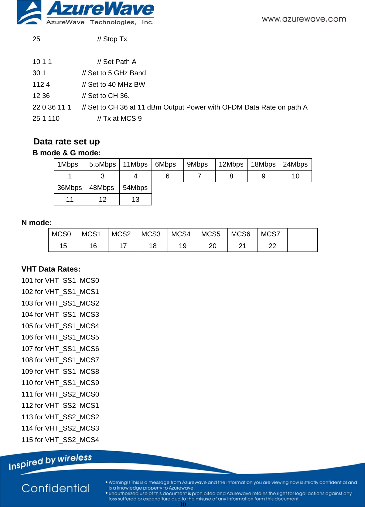                                                   - 10 -   25    // Stop Tx  10 1 1      // Set Path A 30 1      // Set to 5 GHz Band 112 4     // Set to 40 MHz BW 12 36     // Set to CH 36. 22 0 36 11 1  // Set to CH 36 at 11 dBm Output Power with OFDM Data Rate on path A   25 1 110      // Tx at MCS 9    Data rate set up  B mode &amp; G mode: 1Mbps 5.5Mbps 11Mbps 6Mbps 9Mbps 12Mbps 18Mbps 24Mbps1 3 4 6 7 8 9 10 36Mbps 48Mbps  54Mbps 11 12 13  N mode: MCS0 MCS1 MCS2 MCS3 MCS4 MCS5 MCS6 MCS7  15 16 17 18 19 20 21 22    VHT Data Rates: 101 for VHT_SS1_MCS0 102 for VHT_SS1_MCS1 103 for VHT_SS1_MCS2 104 for VHT_SS1_MCS3 105 for VHT_SS1_MCS4 106 for VHT_SS1_MCS5 107 for VHT_SS1_MCS6 108 for VHT_SS1_MCS7 109 for VHT_SS1_MCS8 110 for VHT_SS1_MCS9 111 for VHT_SS2_MCS0 112 for VHT_SS2_MCS1 113 for VHT_SS2_MCS2 114 for VHT_SS2_MCS3 115 for VHT_SS2_MCS4 