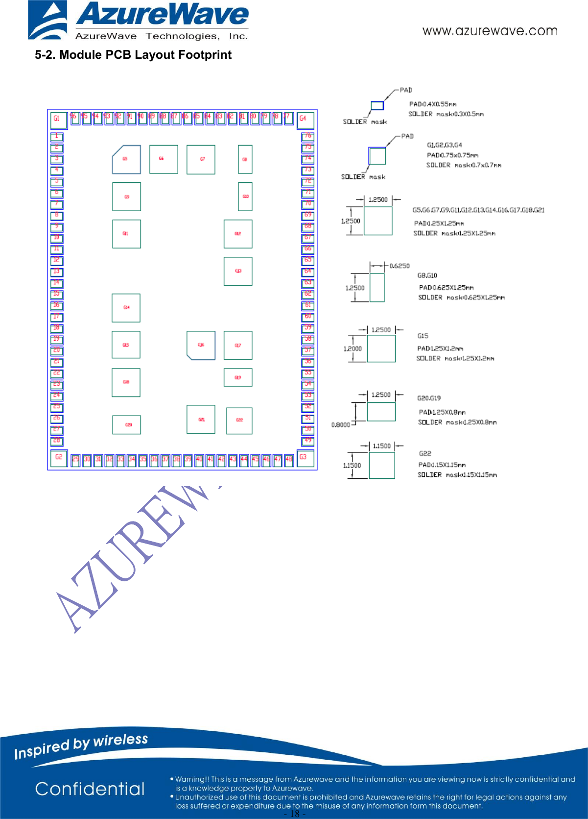  - 18 - 5-2. Module PCB Layout Footprint                   