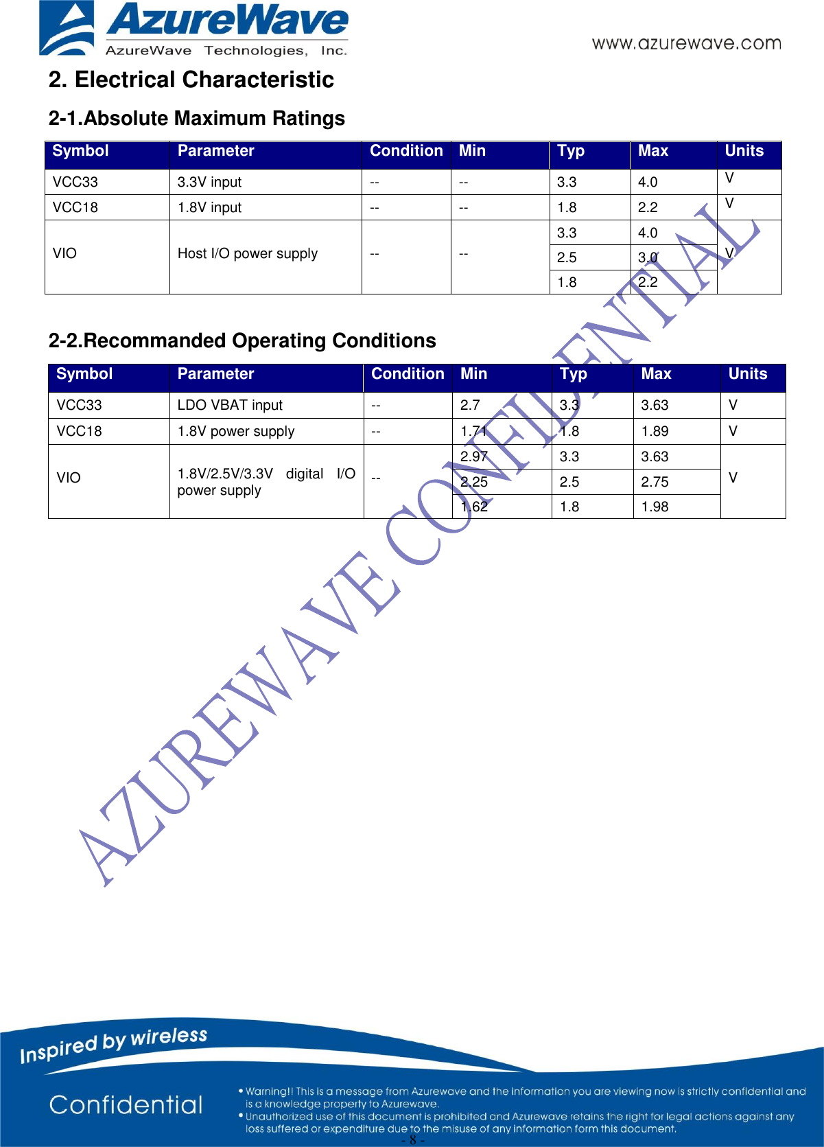  - 8 - 2. Electrical Characteristic 2-1.Absolute Maximum Ratings Symbol Parameter Condition Min Typ Max Units VCC33 3.3V input -- -- 3.3 4.0 V VCC18 1.8V input -- -- 1.8 2.2 V VIO Host I/O power supply -- -- 3.3 4.0 V 2.5 3.0 1.8 2.2  2-2.Recommanded Operating Conditions Symbol Parameter Condition Min Typ Max Units VCC33 LDO VBAT input -- 2.7 3.3 3.63 V VCC18 1.8V power supply -- 1.71 1.8 1.89 V VIO 1.8V/2.5V/3.3V  digital  I/O power supply -- 2.97 3.3 3.63 V 2.25 2.5 2.75 1.62 1.8 1.98  