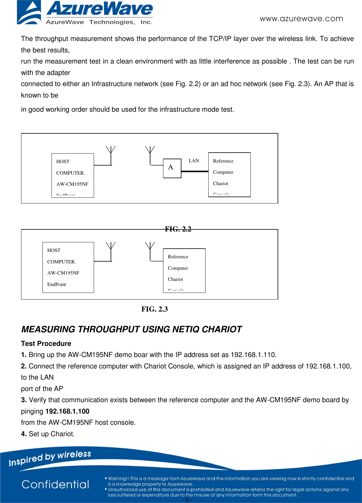  - 6 - The throughput measurement shows the performance of the TCP/IP layer over the wireless link. To achieve the best results, run the measurement test in a clean environment with as little interference as possible . The test can be run with the adapter connected to either an Infrastructure network (see Fig. 2.2) or an ad hoc network (see Fig. 2.3). An AP that is known to be in good working order should be used for the infrastructure mode test.      MEASURING THROUGHPUT USING NETIQ CHARIOT Test Procedure 1. Bring up the AW-CM195NF demo boar with the IP address set as 192.168.1.110. 2. Connect the reference computer with Chariot Console, which is assigned an IP address of 192.168.1.100, to the LAN port of the AP 3. Verify that communication exists between the reference computer and the AW-CM195NF demo board by pinging 192.168.1.100 from the AW-CM195NF host console. 4. Set up Chariot. HOST COMPUTER. AW-CM195NF EndPoint Reference Computer Chariot Console HOST COMPUTER. AW-CM195NF EndPoint AP LAN Reference Computer Chariot Console FIG. 2.2 FIG. 2.3 