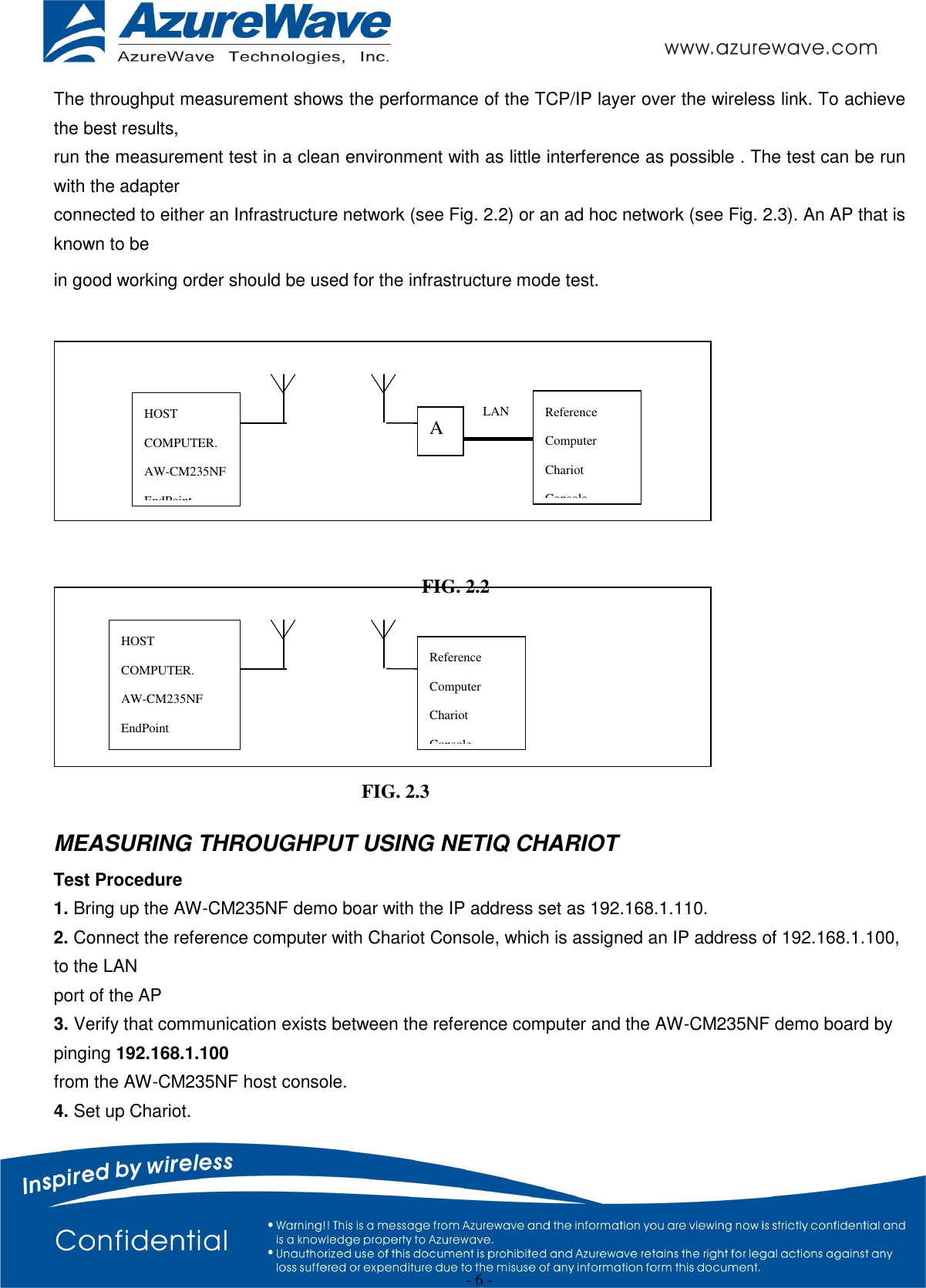  - 6 - The throughput measurement shows the performance of the TCP/IP layer over the wireless link. To achieve the best results, run the measurement test in a clean environment with as little interference as possible . The test can be run with the adapter connected to either an Infrastructure network (see Fig. 2.2) or an ad hoc network (see Fig. 2.3). An AP that is known to be in good working order should be used for the infrastructure mode test.      MEASURING THROUGHPUT USING NETIQ CHARIOT Test Procedure 1. Bring up the AW-CM235NF demo boar with the IP address set as 192.168.1.110. 2. Connect the reference computer with Chariot Console, which is assigned an IP address of 192.168.1.100, to the LAN port of the AP 3. Verify that communication exists between the reference computer and the AW-CM235NF demo board by pinging 192.168.1.100 from the AW-CM235NF host console. 4. Set up Chariot. HOST COMPUTER. AW-CM235NF EndPoint Reference Computer Chariot Console HOST COMPUTER. AW-CM235NF EndPoint AP LAN Reference Computer Chariot Console FIG. 2.2 FIG. 2.3 