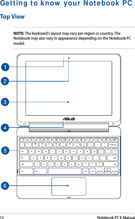 12Notebook PC E-ManualGetting to know your Notebook PCTop ViewNOTE: The keyboard&apos;s layout may vary per region or country. The Notebook may also vary in appearance depending on the Notebook PC model.