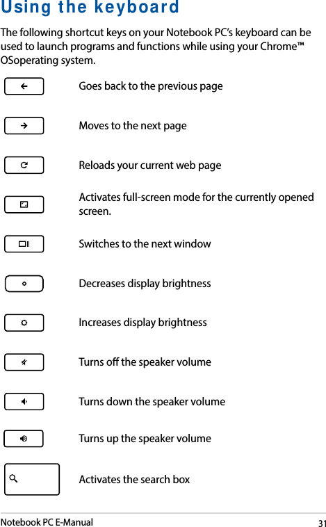 Notebook PC E-Manual31Using the keyboardThe following shortcut keys on your Notebook PC’s keyboard can be used to launch programs and functions while using your Chrome™ OSoperating system. Goes back to the previous pageMoves to the next pageReloads your current web pageActivates full-screen mode for the currently opened screen.Switches to the next windowDecreases display brightnessIncreases display brightnessTurns o the speaker volumeTurns down the speaker volume Turns up the speaker volumeActivates the search box