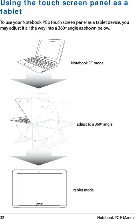 32Notebook PC E-ManualUsing the touch screen panel as a tabletTo use your Notebook PC’s touch screen panel as a tablet device, you may adjust it all the way into a 360º angle as shown below.Notebook PC modeadjust to a 360º angletablet mode