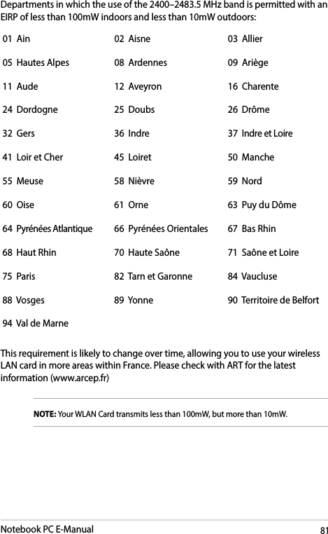 Notebook PC E-Manual81Departmentsinwhichtheuseofthe2400–2483.5MHzbandispermittedwithanEIRP of less than 100mW indoors and less than 10mW outdoors:01  Ain 02  Aisne 03  Allier05  Hautes Alpes 08  Ardennes 09  Ariège11  Aude 12  Aveyron 16  Charente24  Dordogne 25  Doubs 26  Drôme32  Gers 36  Indre 37  Indre et Loire41  Loir et Cher 45  Loiret 50  Manche55  Meuse 58  Nièvre 59  Nord60  Oise 61  Orne 63  Puy du Dôme64  Pyrénées Atlantique 66  Pyrénées Orientales 67  Bas Rhin68  Haut Rhin 70  Haute Saône 71  Saône et Loire75  Paris 82  Tarn et Garonne 84  Vaucluse88  Vosges 89  Yonne 90  Territoire de Belfort94  Val de MarneThis requirement is likely to change over time, allowing you to use your wireless LAN card in more areas within France. Please check with ART for the latest information (www.arcep.fr) NOTE: Your WLAN Card transmits less than 100mW, but more than 10mW.