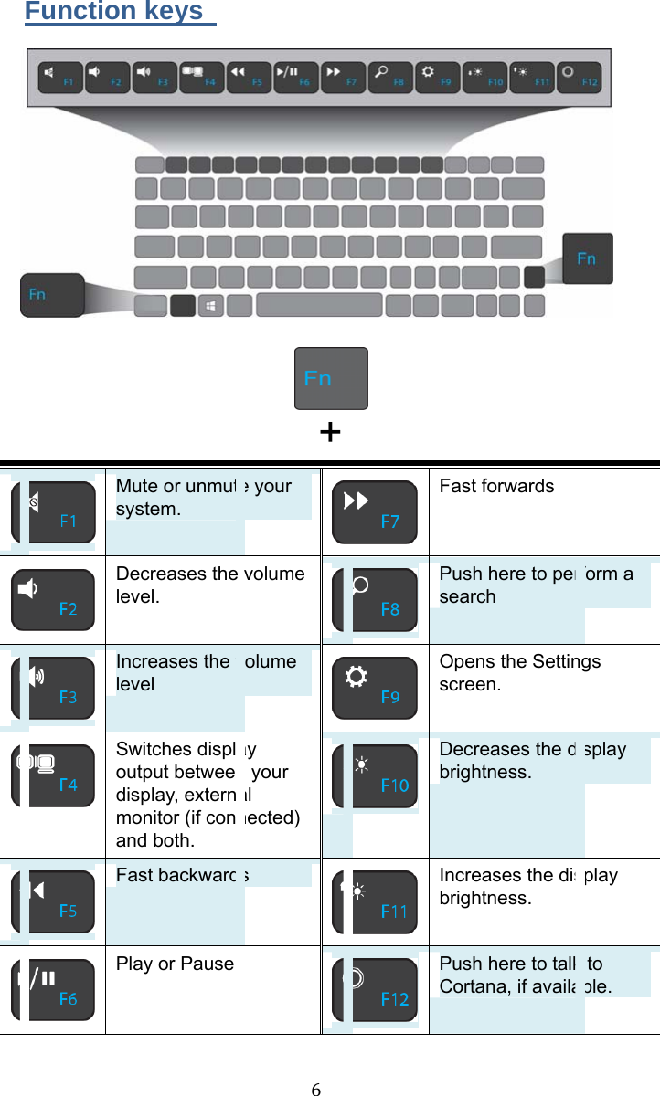  6 Function keys     +  Mute or unmute your system. Fast forwards  Decreases the volume level. Push here to perform a search  Increases the volume level Opens the Settings screen.  Switches display output between your display, external monitor (if connected) and both. Decreases the display brightness.  Fast backwards  Increases the display brightness.  Play or Pause  Push here to talk to Cortana, if available. 