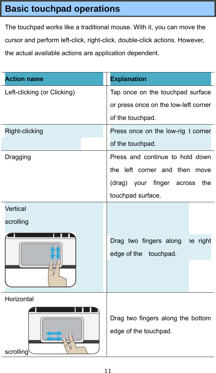  11 Basic touchpad operations   The touchpad works like a traditional mouse. With it, you can move the cursor and perform left-click, right-click, double-click actions. However, the actual available actions are application dependent.  Action name Explanation Left-clicking (or Clicking)  Tap once on the touchpad surface or press once on the low-left corner of the touchpad.   Right-clicking  Press once on the low-right corner of the touchpad. Dragging  Press and continue to hold down the left corner and then move (drag) your finger across the touchpad surface. Vertical scrolling Drag two fingers along the right edge of the    touchpad. Horizontal scrolling  Drag two fingers along the bottom edge of the touchpad. 