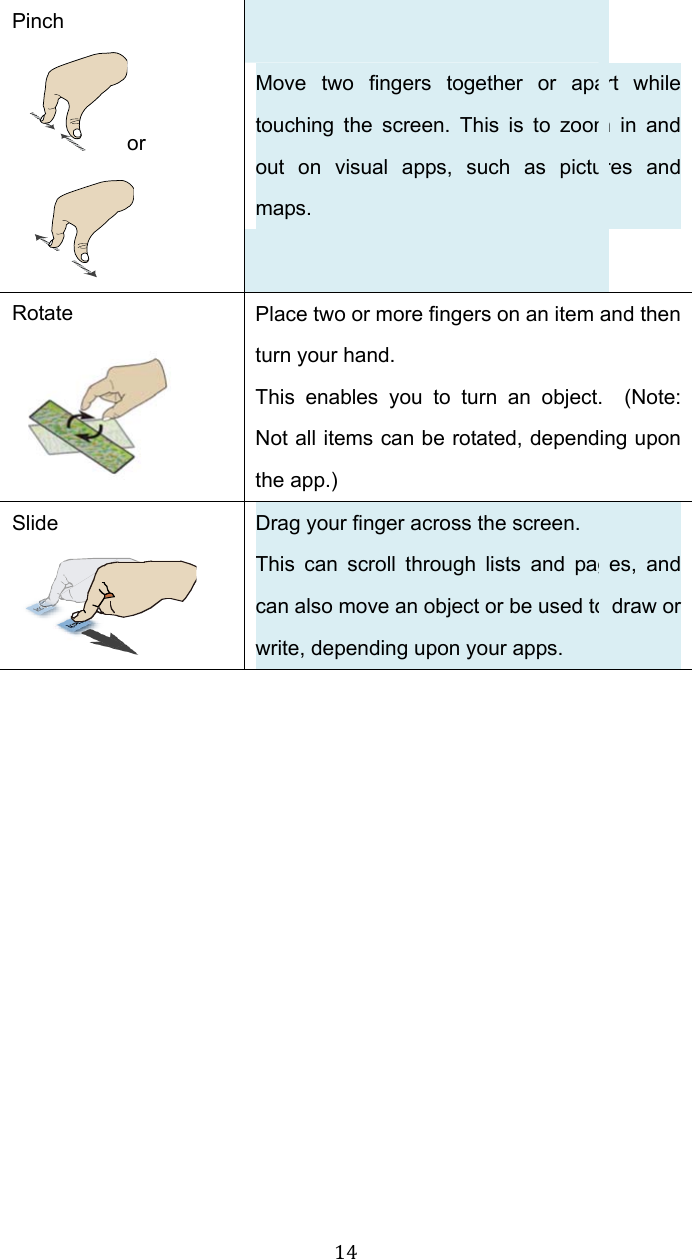  14Pinch or  Move two fingers together or apart while touching the screen. This is to zoom in and out on visual apps, such as pictures and maps.  Rotate  Place two or more fingers on an item and then turn your hand. This enables you to turn an object.  (Note: Not all items can be rotated, depending upon the app.) Slide  Drag your finger across the screen. This can scroll through lists and pages, and can also move an object or be used to draw or write, depending upon your apps. 