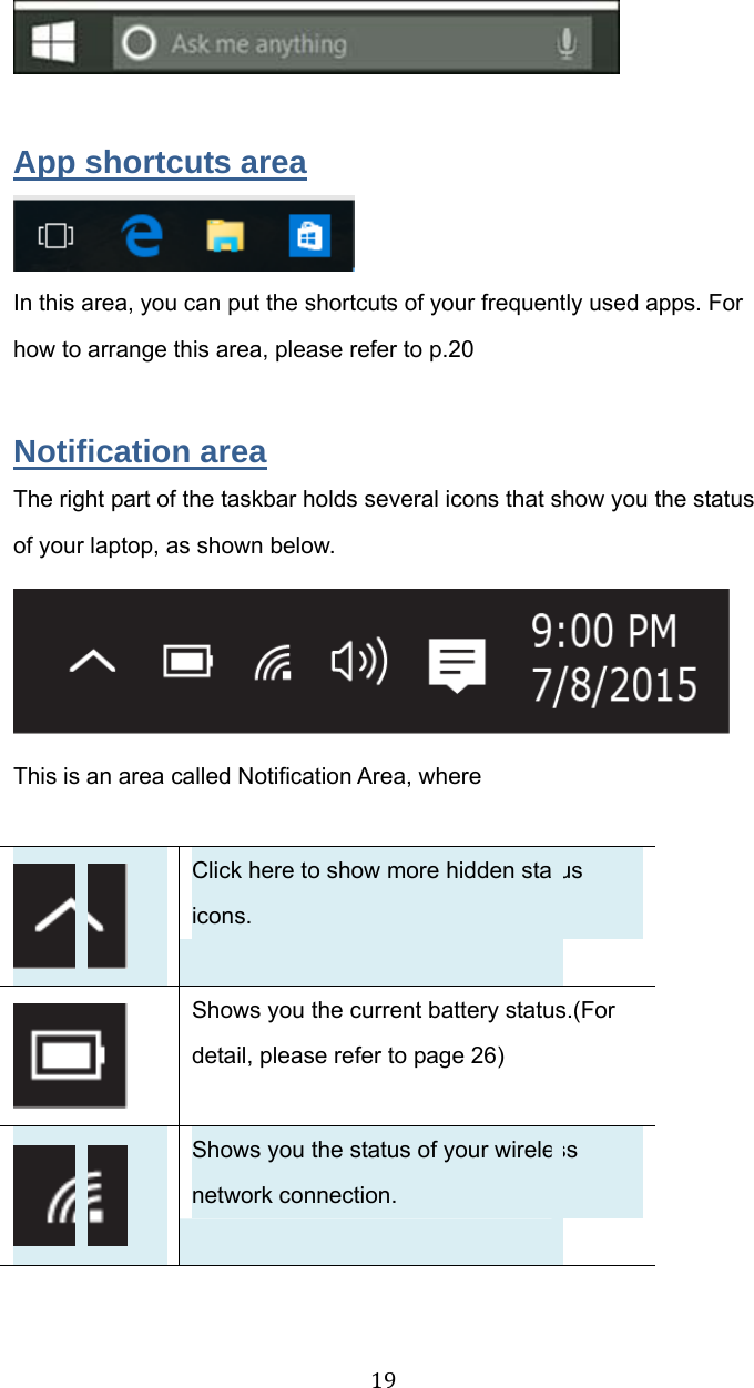 19  App shortcuts area  In this area, you can put the shortcuts of your frequently used apps. For how to arrange this area, please refer to p.20   Notification area The right part of the taskbar holds several icons that show you the status of your laptop, as shown below.  This is an area called Notification Area, where   Click here to show more hidden status icons.  Shows you the current battery status.(For detail, please refer to page 26)   Shows you the status of your wireless network connection. 