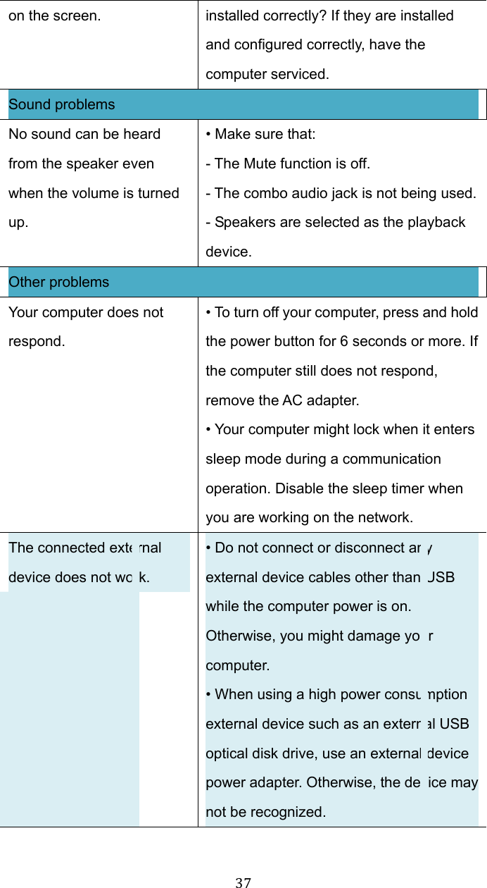  37on the screen.  installed correctly? If they are installed and configured correctly, have the computer serviced. Sound problems No sound can be heard from the speaker even when the volume is turned up. • Make sure that: - The Mute function is off. - The combo audio jack is not being used. - Speakers are selected as the playback device. Other problems Your computer does not respond. • To turn off your computer, press and hold the power button for 6 seconds or more. If the computer still does not respond, remove the AC adapter. • Your computer might lock when it enters sleep mode during a communication operation. Disable the sleep timer when you are working on the network. The connected external device does not work. • Do not connect or disconnect any external device cables other than USB while the computer power is on. Otherwise, you might damage your computer. • When using a high power consumption external device such as an external USB optical disk drive, use an external device power adapter. Otherwise, the device may not be recognized.  