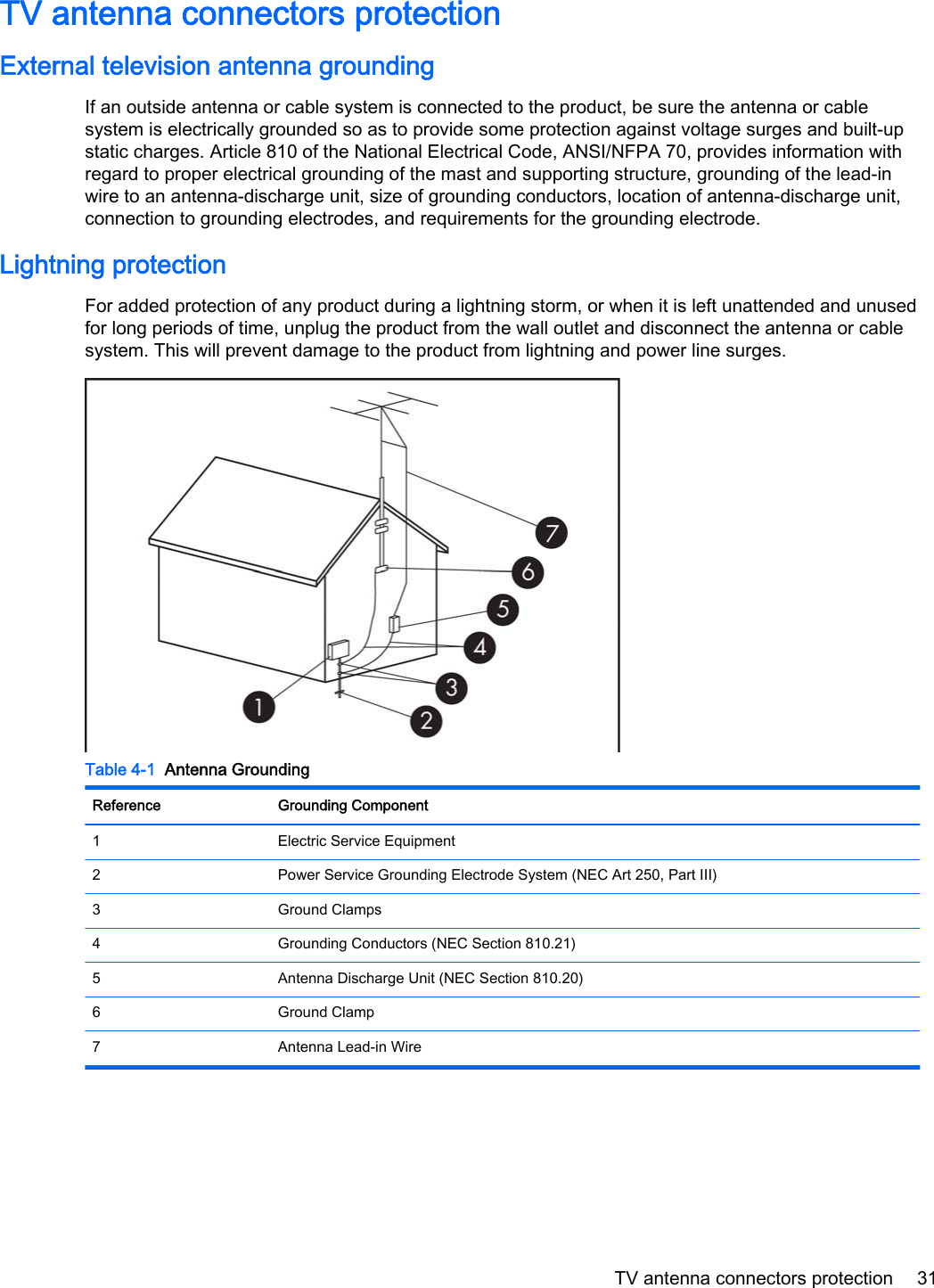 TV antenna connectors protectionExternal television antenna groundingIf an outside antenna or cable system is connected to the product, be sure the antenna or cablesystem is electrically grounded so as to provide some protection against voltage surges and built-upstatic charges. Article 810 of the National Electrical Code, ANSI/NFPA 70, provides information withregard to proper electrical grounding of the mast and supporting structure, grounding of the lead-inwire to an antenna-discharge unit, size of grounding conductors, location of antenna-discharge unit,connection to grounding electrodes, and requirements for the grounding electrode.Lightning protectionFor added protection of any product during a lightning storm, or when it is left unattended and unusedfor long periods of time, unplug the product from the wall outlet and disconnect the antenna or cablesystem. This will prevent damage to the product from lightning and power line surges.Table 4-1  Antenna GroundingReference Grounding Component1 Electric Service Equipment2 Power Service Grounding Electrode System (NEC Art 250, Part III)3 Ground Clamps4 Grounding Conductors (NEC Section 810.21)5 Antenna Discharge Unit (NEC Section 810.20)6 Ground Clamp7 Antenna Lead-in WireTV antenna connectors protection 31