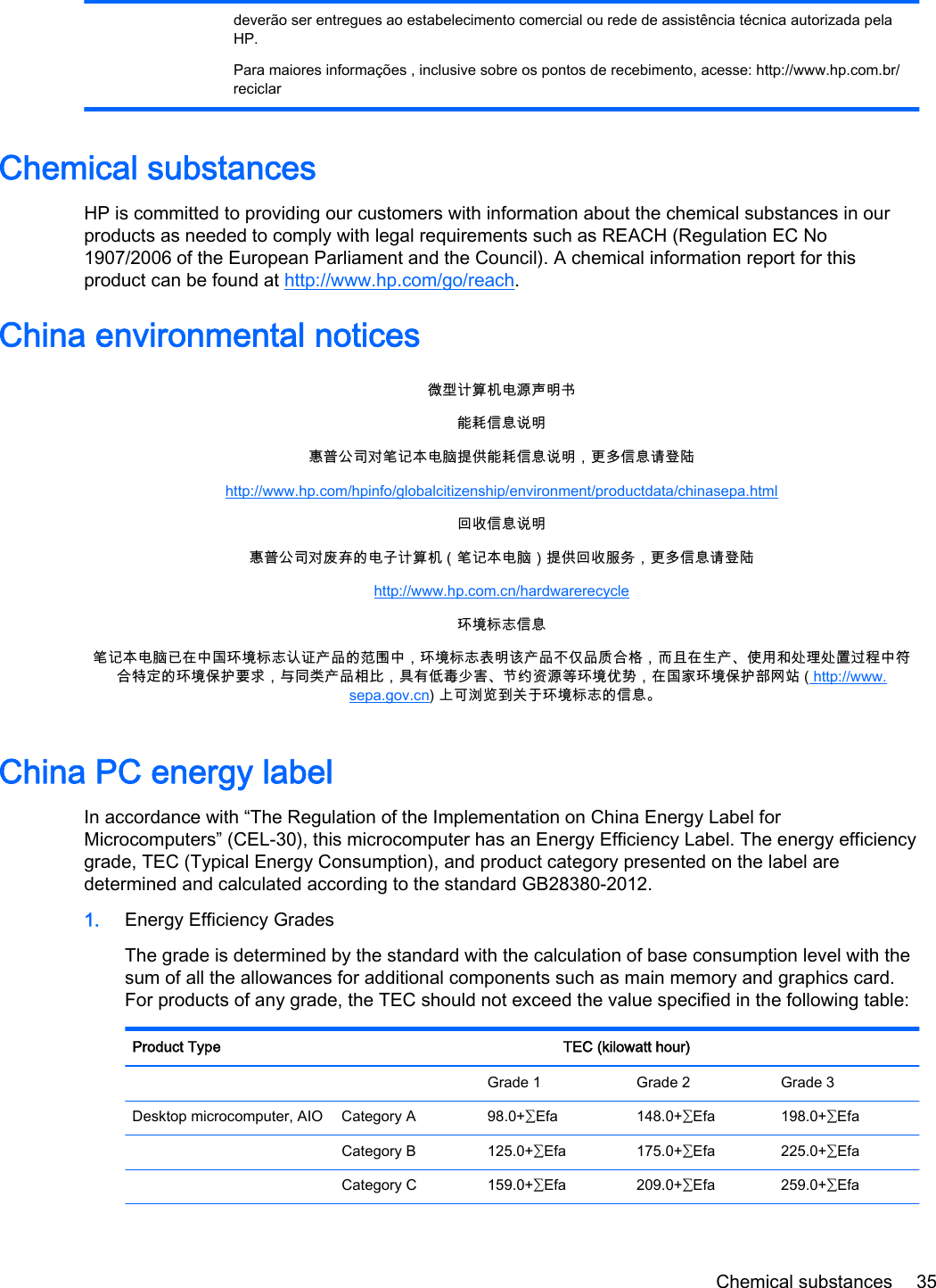 deverão ser entregues ao estabelecimento comercial ou rede de assistência técnica autorizada pelaHP.Para maiores informações , inclusive sobre os pontos de recebimento, acesse: http://www.hp.com.br/reciclarChemical substancesHP is committed to providing our customers with information about the chemical substances in ourproducts as needed to comply with legal requirements such as REACH (Regulation EC No1907/2006 of the European Parliament and the Council). A chemical information report for thisproduct can be found at http://www.hp.com/go/reach.China environmental notices微型计算机电源声明书能耗信息说明惠普公司对笔记本电脑提供能耗信息说明，更多信息请登陆http://www.hp.com/hpinfo/globalcitizenship/environment/productdata/chinasepa.html回收信息说明惠普公司对废弃的电子计算机（笔记本电脑）提供回收服务，更多信息请登陆http://www.hp.com.cn/hardwarerecycle环境标志信息笔记本电脑已在中国环境标志认证产品的范围中，环境标志表明该产品不仅品质合格，而且在生产、使用和处理处置过程中符合特定的环境保护要求，与同类产品相比，具有低毒少害、节约资源等环境优势，在国家环境保护部网站 ( http://www.sepa.gov.cn) 上可浏览到关于环境标志的信息。China PC energy labelIn accordance with “The Regulation of the Implementation on China Energy Label forMicrocomputers” (CEL-30), this microcomputer has an Energy Efficiency Label. The energy efficiencygrade, TEC (Typical Energy Consumption), and product category presented on the label aredetermined and calculated according to the standard GB28380-2012.1. Energy Efficiency GradesThe grade is determined by the standard with the calculation of base consumption level with thesum of all the allowances for additional components such as main memory and graphics card.For products of any grade, the TEC should not exceed the value specified in the following table:Product Type TEC (kilowatt hour)    Grade 1 Grade 2 Grade 3Desktop microcomputer, AIO Category A 98.0+∑Efa 148.0+∑Efa 198.0+∑Efa  Category B 125.0+∑Efa 175.0+∑Efa 225.0+∑Efa  Category C 159.0+∑Efa 209.0+∑Efa 259.0+∑EfaChemical substances 35