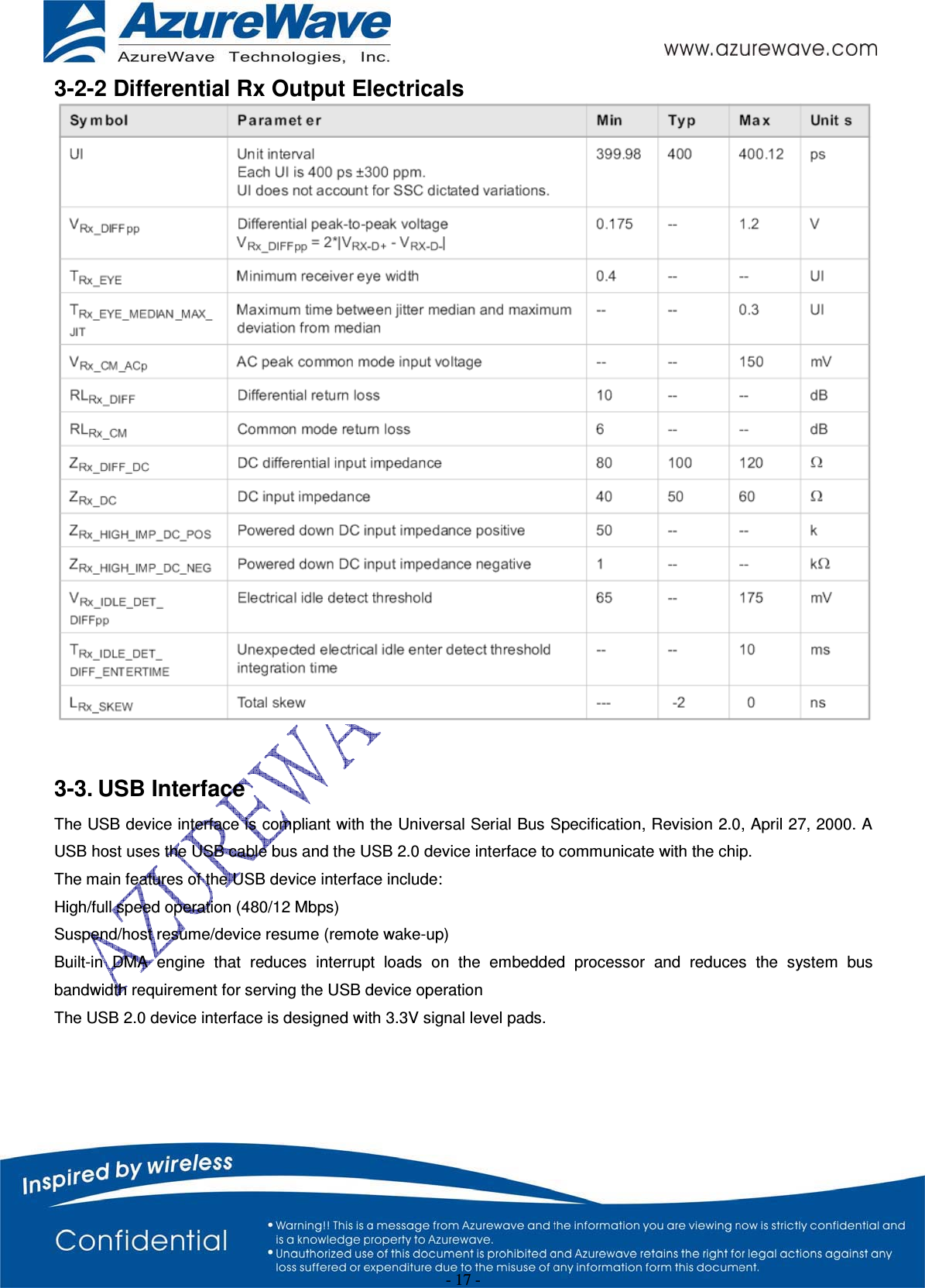 - 17 - 3-2-2 Differential Rx Output Electricals 3-3. USB Interface The USB device interface is compliant with the Universal Serial Bus Specification, Revision 2.0, April 27, 2000. A USB host uses the USB cable bus and the USB 2.0 device interface to communicate with the chip. The main features of the USB device interface include: High/full speed operation (480/12 Mbps) Suspend/host resume/device resume (remote wake-up) Built-in DMA engine that reduces interrupt loads on the embedded processor and reduces the system bus bandwidth requirement for serving the USB device operation The USB 2.0 device interface is designed with 3.3V signal level pads. 