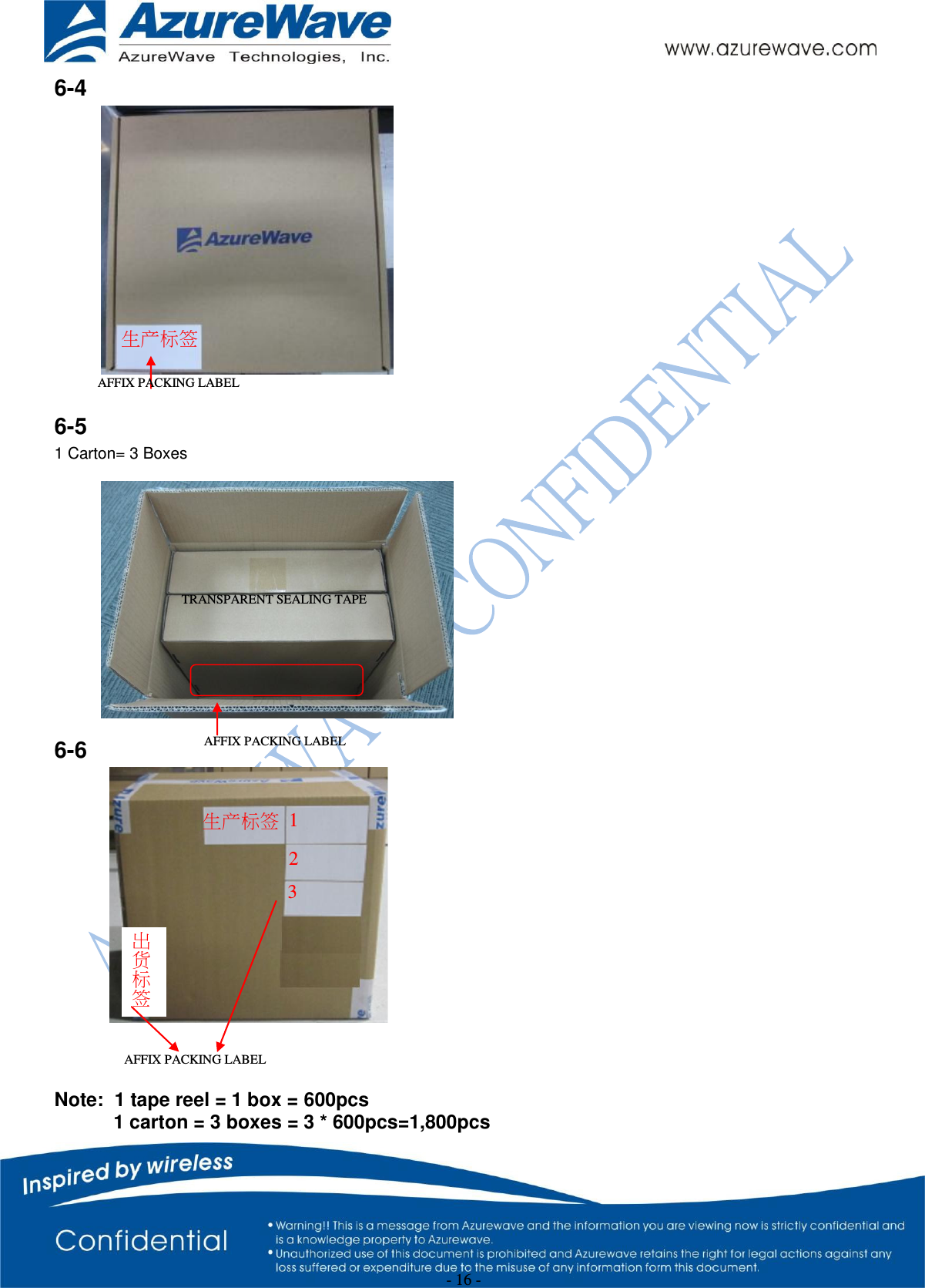  - 16 - 6-4   6-5 1 Carton= 3 Boxes   6-6     Note:  1 tape reel = 1 box = 600pcs            1 carton = 3 boxes = 3 * 600pcs=1,800pcs 生产标签 AFFIX PACKING LABEL  TRANSPARENT SEALING TAPE  AFFIX PACKING LABEL 生产标签 1 2 3   出货标签 AFFIX PACKING LABEL 