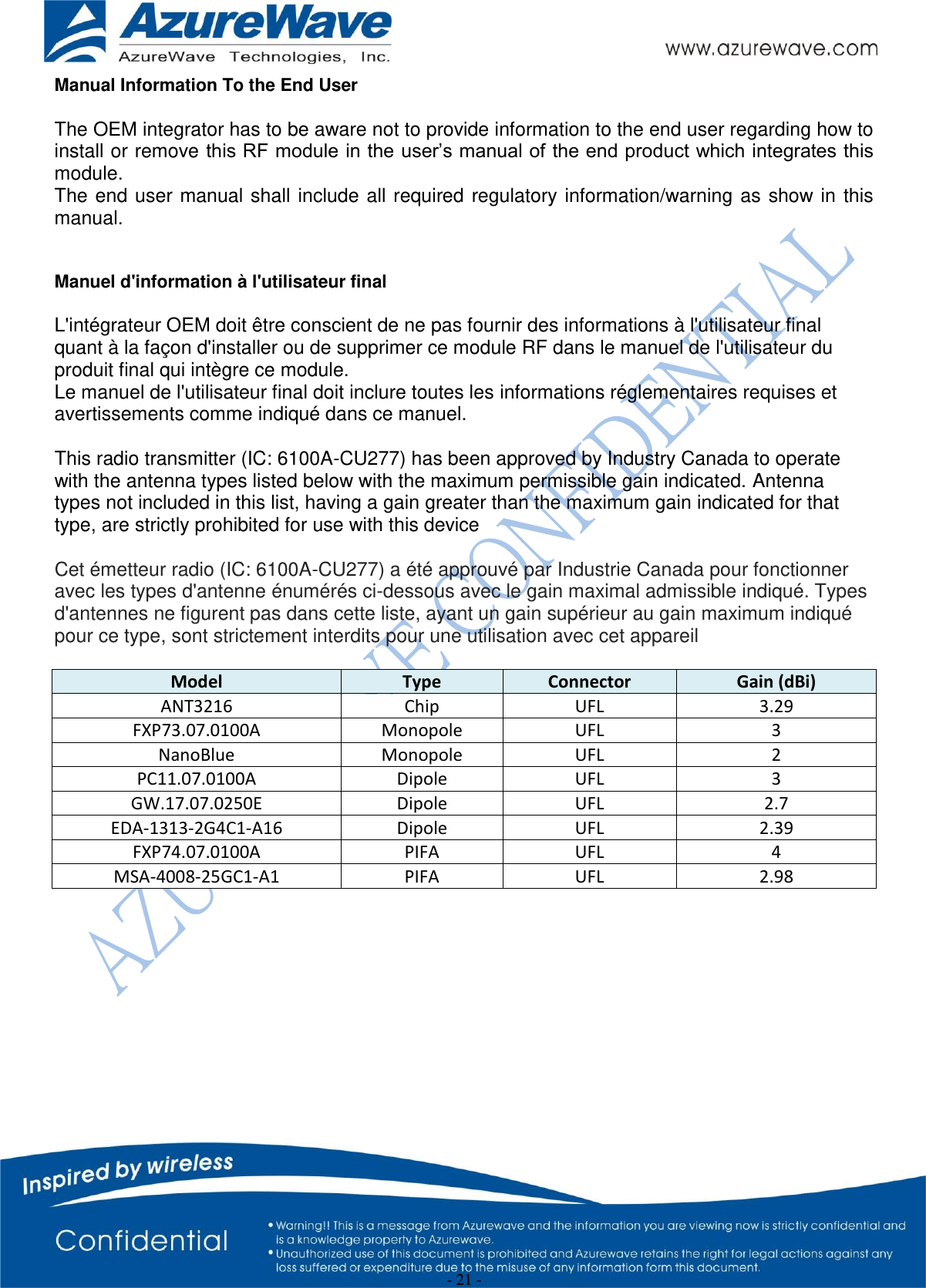  - 21 - Manual Information To the End User The OEM integrator has to be aware not to provide information to the end user regarding how to install or remove this RF module in the user’s manual of the end product which integrates this module. The end user  manual shall  include all required regulatory information/warning as  show in  this manual.  Manuel d&apos;information à l&apos;utilisateur final L&apos;intégrateur OEM doit être conscient de ne pas fournir des informations à l&apos;utilisateur final quant à la façon d&apos;installer ou de supprimer ce module RF dans le manuel de l&apos;utilisateur du produit final qui intègre ce module. Le manuel de l&apos;utilisateur final doit inclure toutes les informations réglementaires requises et avertissements comme indiqué dans ce manuel.  This radio transmitter (IC: 6100A-CU277) has been approved by Industry Canada to operate with the antenna types listed below with the maximum permissible gain indicated. Antenna types not included in this list, having a gain greater than the maximum gain indicated for that type, are strictly prohibited for use with this device  Cet émetteur radio (IC: 6100A-CU277) a été approuvé par Industrie Canada pour fonctionner avec les types d&apos;antenne énumérés ci-dessous avec le gain maximal admissible indiqué. Types d&apos;antennes ne figurent pas dans cette liste, ayant un gain supérieur au gain maximum indiqué pour ce type, sont strictement interdits pour une utilisation avec cet appareil  Model Type  Connector Gain (dBi) ANT3216 Chip UFL 3.29 FXP73.07.0100A Monopole UFL 3 NanoBlue Monopole UFL 2 PC11.07.0100A Dipole UFL 3 GW.17.07.0250E Dipole UFL 2.7 EDA-1313-2G4C1-A16 Dipole UFL 2.39 FXP74.07.0100A PIFA UFL 4 MSA-4008-25GC1-A1 PIFA UFL 2.98  