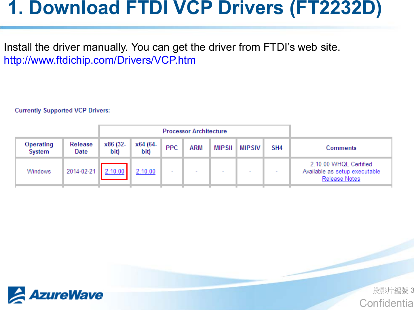 Confidential 1. Download FTDI VCP Drivers (FT2232D) ދᐙׂᒳᇆ 3 ,QVWDOOWKHGULYHUPDQXDOO\&lt;RXFDQJHWWKHGULYHUIURP)7&apos;,¶VZHEVLWH http://www.ftdichip.com/Drivers/VCP.htm 
