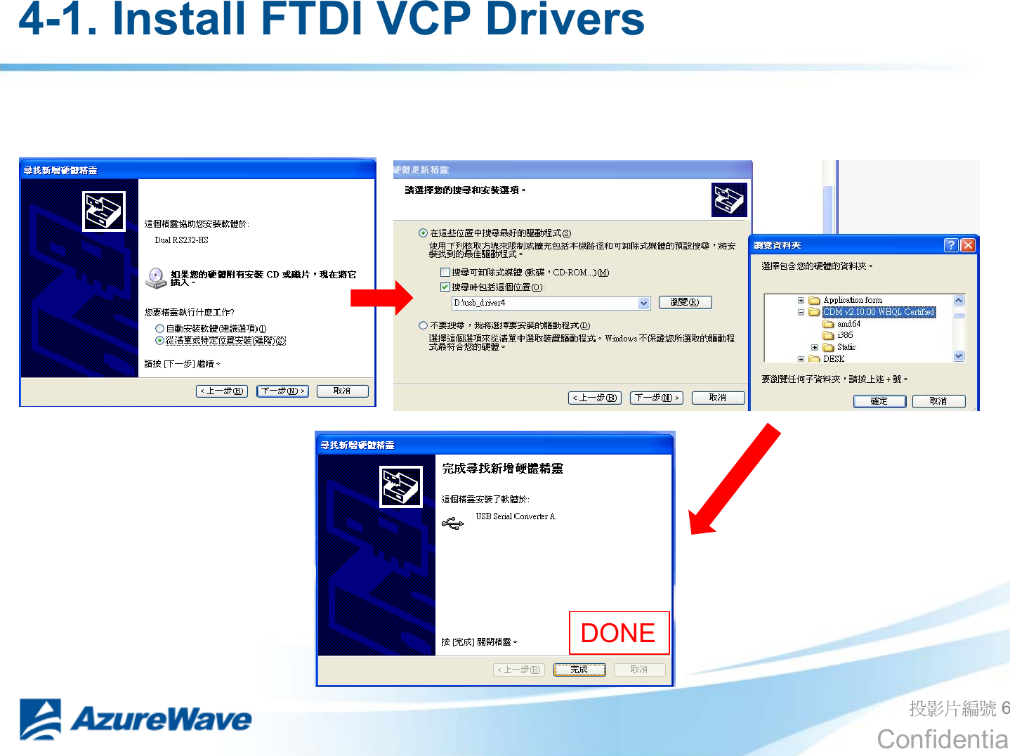 Confidential 4-1. Install FTDI VCP Drivers  ދᐙׂᒳᇆ 6 DONE 