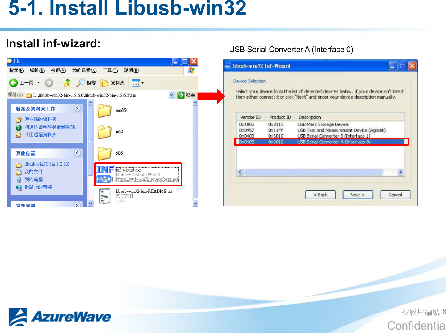 Confidential 5-1. Install Libusb-win32 ދᐙׂᒳᇆ 8 Install inf-wizard:   USB Serial Converter A (Interface 0)  
