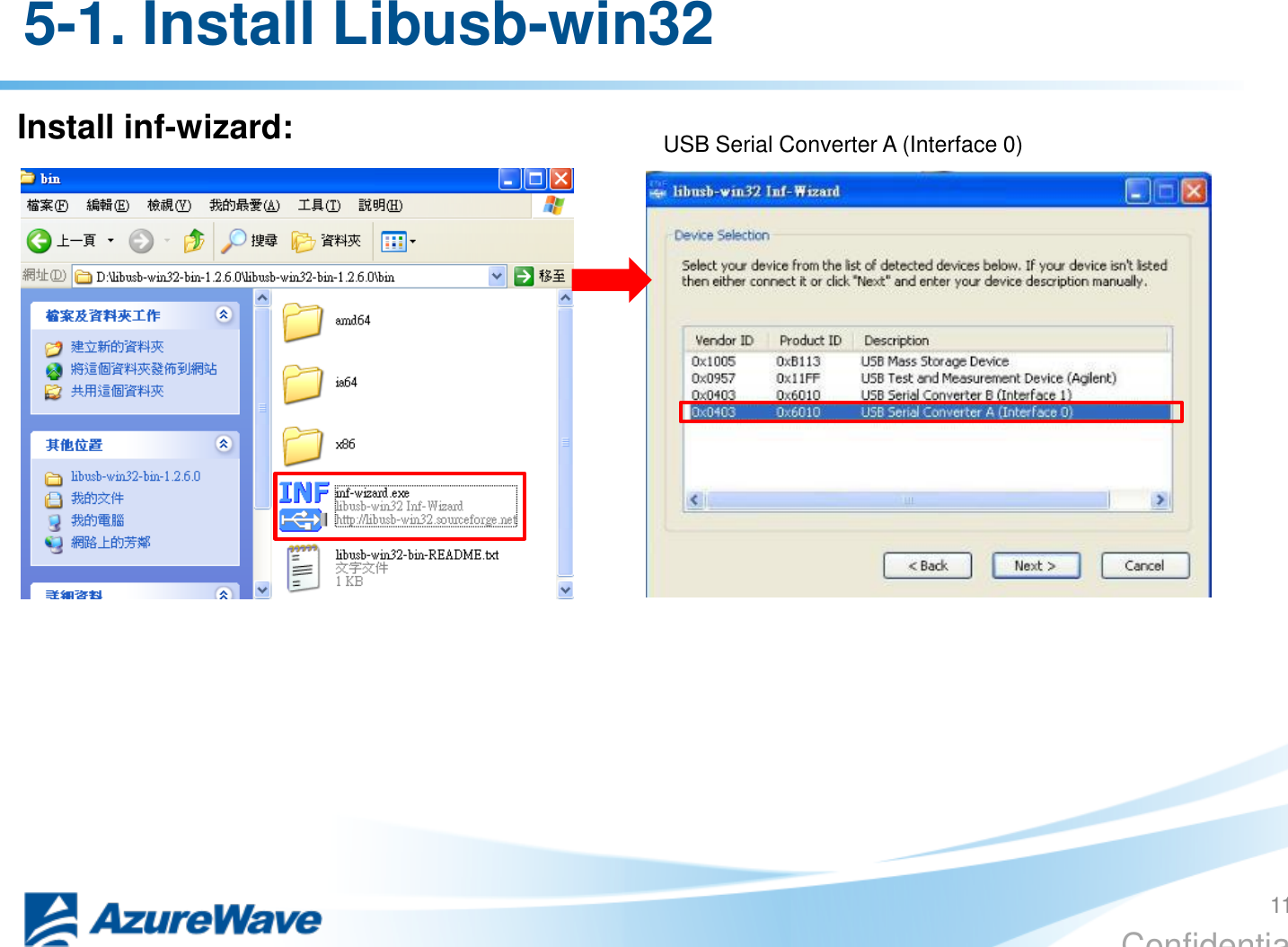 Confidential 5-1. Install Libusb-win32 Install inf-wizard:   USB Serial Converter A (Interface 0)  11 