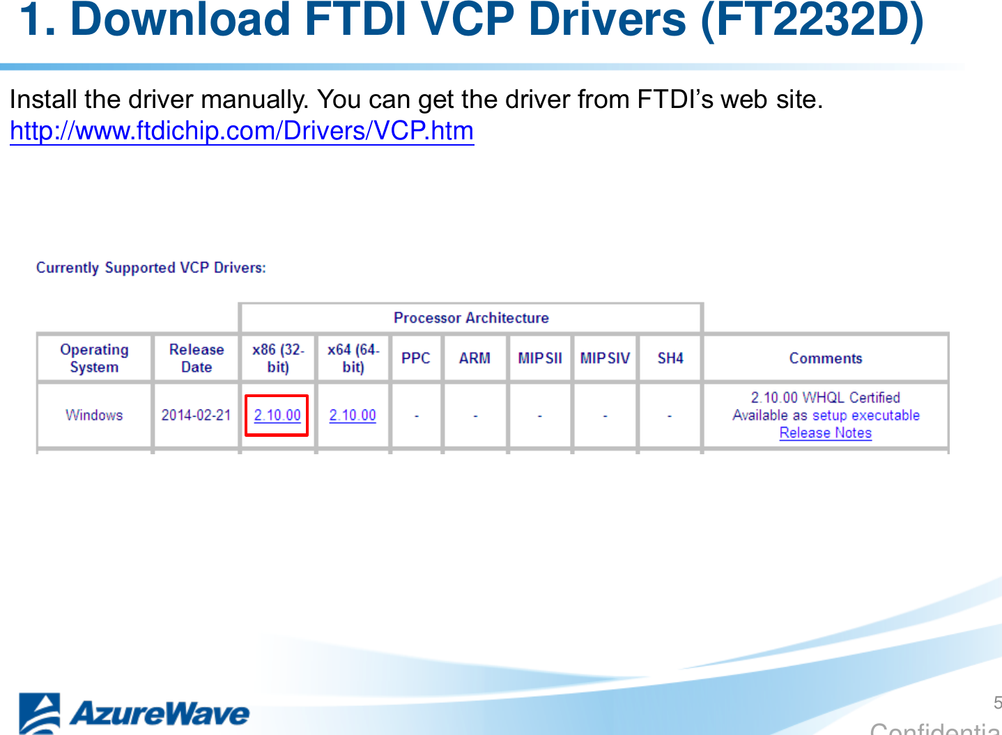 Confidential 1. Download FTDI VCP Drivers (FT2232D) Install the driver manually. You can get the driver from FTDI’s web site. http://www.ftdichip.com/Drivers/VCP.htm 5 