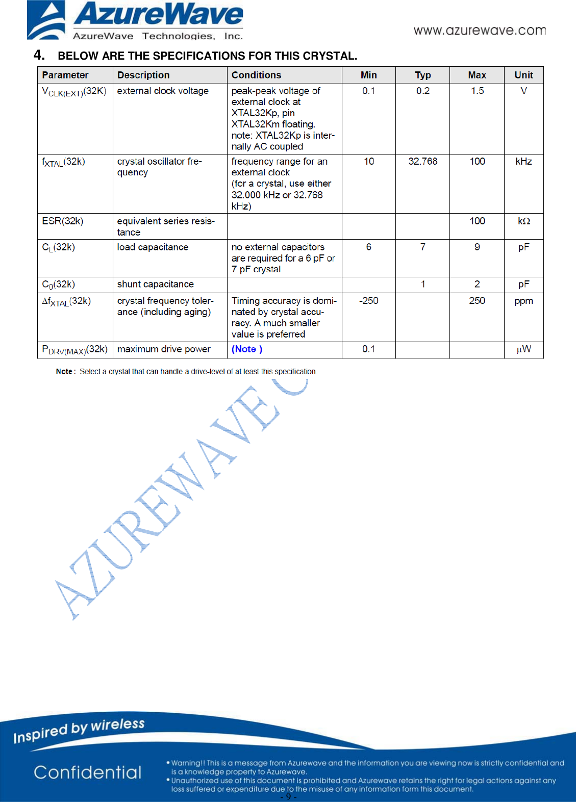  - 9 - 4.  BELOW ARE THE SPECIFICATIONS FOR THIS CRYSTAL.             