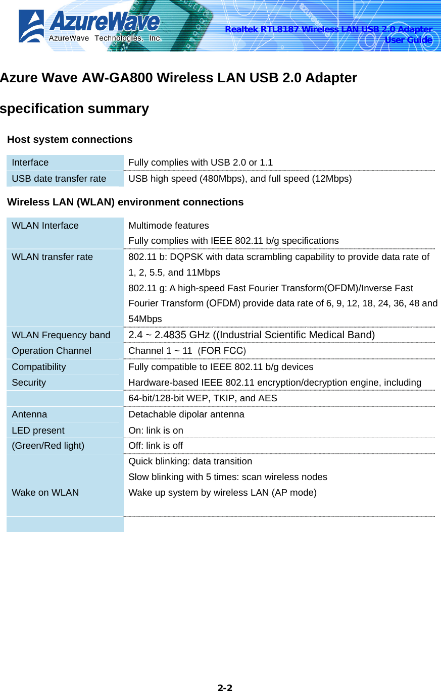    2-2Realtek RTL8187 Wireless LAN USB 2.0 Adapter User Guide Azure Wave AW-GA800 Wireless LAN USB 2.0 Adapter specification summary Host system connections Interface  Fully complies with USB 2.0 or 1.1 USB date transfer rate  USB high speed (480Mbps), and full speed (12Mbps) Wireless LAN (WLAN) environment connections WLAN Interface Multimode features Fully complies with IEEE 802.11 b/g specifications WLAN transfer rate  802.11 b: DQPSK with data scrambling capability to provide data rate of 1, 2, 5.5, and 11Mbps 802.11 g: A high-speed Fast Fourier Transform(OFDM)/Inverse Fast Fourier Transform (OFDM) provide data rate of 6, 9, 12, 18, 24, 36, 48 and 54Mbps WLAN Frequency band  2.4 ~ 2.4835 GHz ((Industrial Scientific Medical Band) Operation Channel  Channel 1 ~ 11  (FOR FCC)Compatibility  Fully compatible to IEEE 802.11 b/g devices Security Hardware-based IEEE 802.11 encryption/decryption engine, including 64-bit/128-bit WEP, TKIP, and AES Antenna Detachable dipolar antenna LED present   (Green/Red light) On: link is on Off: link is off Quick blinking: data transition Slow blinking with 5 times: scan wireless nodes Wake on WLAN  Wake up system by wireless LAN (AP mode) 