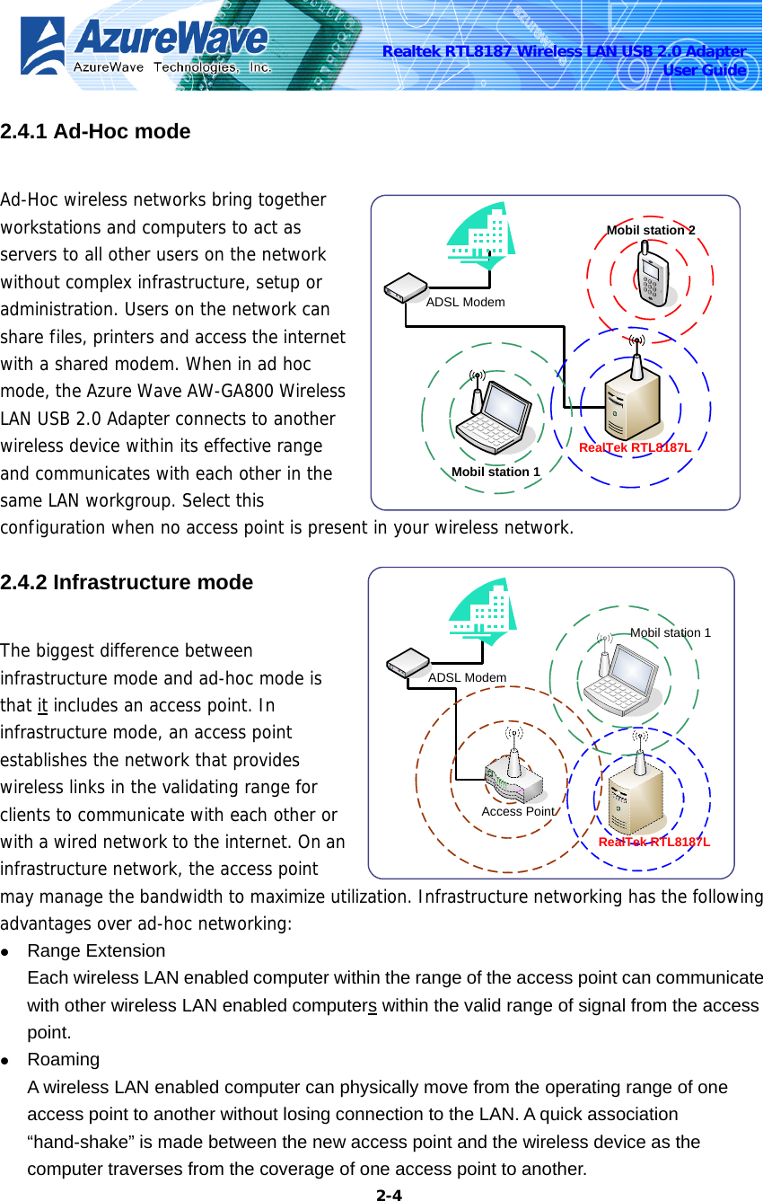    2-4Realtek RTL8187 Wireless LAN USB 2.0 Adapter User Guide 2.4.1 Ad-Hoc mode Ad-Hoc wireless networks bring together workstations and computers to act as servers to all other users on the network without complex infrastructure, setup or administration. Users on the network can share files, printers and access the internet with a shared modem. When in ad hoc mode, the Azure Wave AW-GA800 Wireless LAN USB 2.0 Adapter connects to another wireless device within its effective range and communicates with each other in the same LAN workgroup. Select this configuration when no access point is present in your wireless network. 2.4.2 Infrastructure mode The biggest difference between infrastructure mode and ad-hoc mode is that it includes an access point. In infrastructure mode, an access point establishes the network that provides wireless links in the validating range for clients to communicate with each other or with a wired network to the internet. On an infrastructure network, the access point may manage the bandwidth to maximize utilization. Infrastructure networking has the following advantages over ad-hoc networking: z Range Extension Each wireless LAN enabled computer within the range of the access point can communicate with other wireless LAN enabled computers within the valid range of signal from the access point. z Roaming A wireless LAN enabled computer can physically move from the operating range of one access point to another without losing connection to the LAN. A quick association “hand-shake” is made between the new access point and the wireless device as the computer traverses from the coverage of one access point to another. RealTek RTL8187LMobil station 1Mobil station 2ADSL ModemRealTek RTL8187LAccess PointADSL ModemMobil station 1