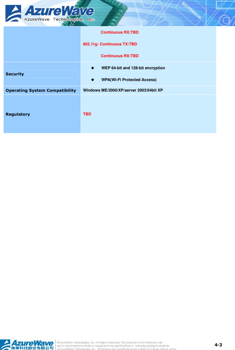  4-3 Continuous RX:TBD 802.11g: Continuous TX:TBD Continuous RX:TBD Security  WEP 64-bit and 128-bit encryption  WPA(Wi-Fi Protected Access) Operating System Compatibility  Windows ME/2000/XP/server 2003/64bit XP Regulatory  TBD 