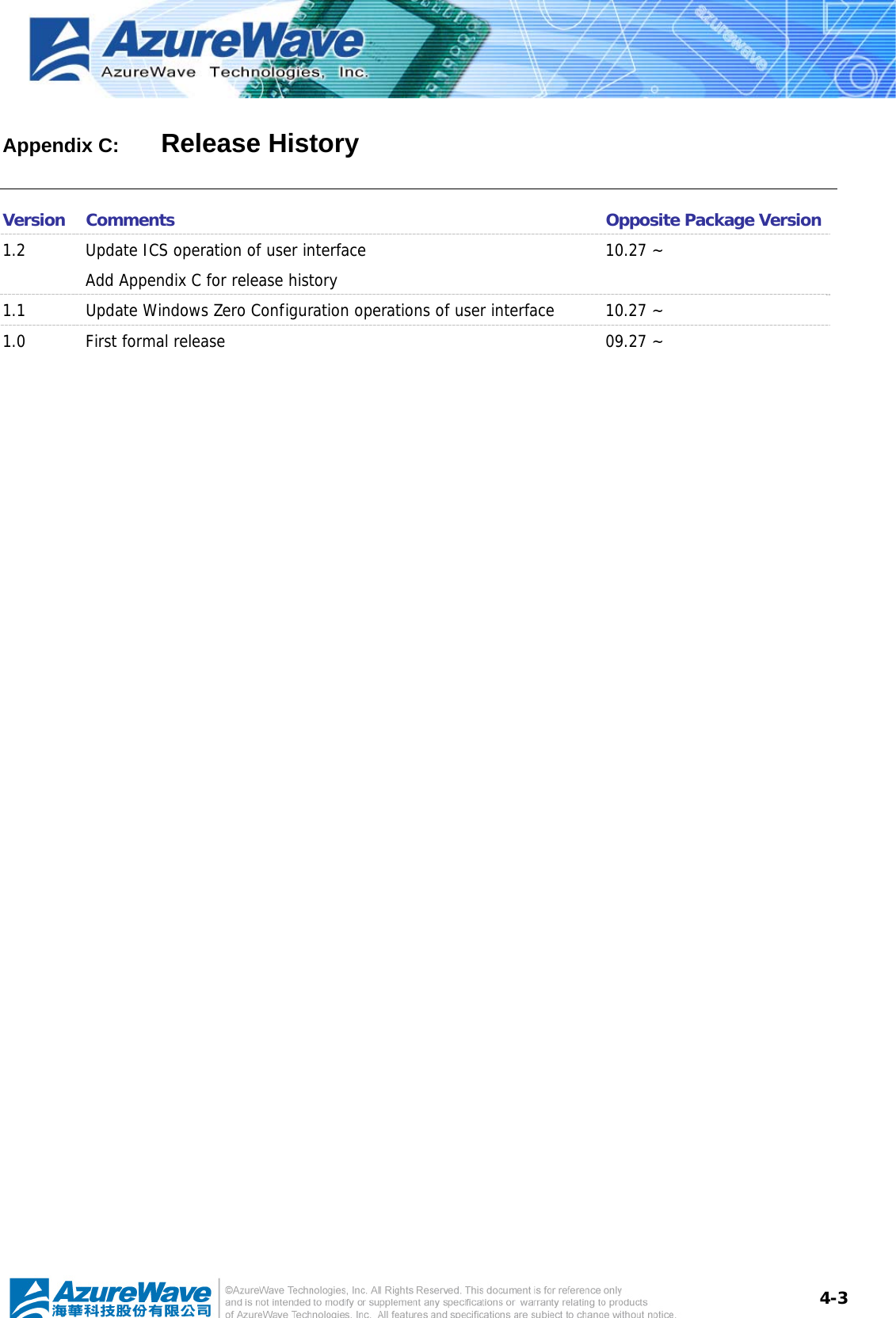  4-3Appendix C:    Release History Version Comments  Opposite Package Version1.2  Update ICS operation of user interface Add Appendix C for release history 10.27 ~ 1.1  Update Windows Zero Configuration operations of user interface  10.27 ~ 1.0  First formal release  09.27 ~                       