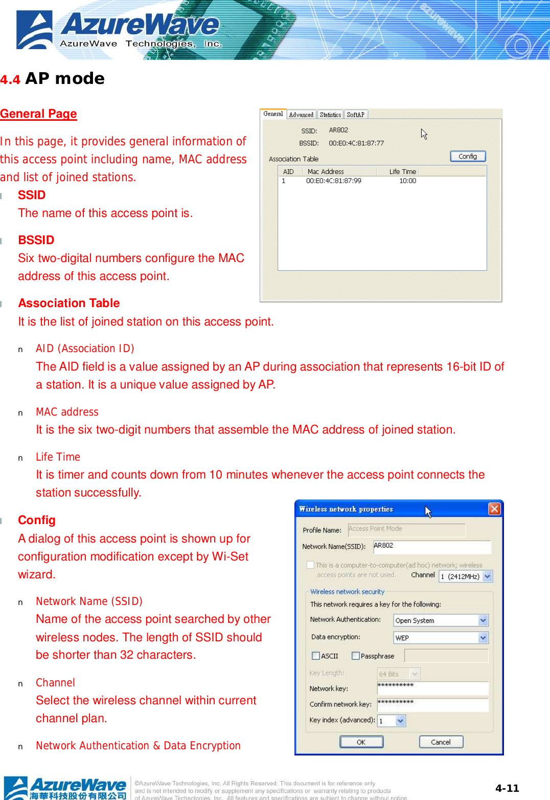  4-114.4 AP mode General Page In this page, it provides general information of this access point including name, MAC address and list of joined stations. l  SSID The name of this access point is. l  BSSID Six two-digital numbers configure the MAC address of this access point. l  Association Table It is the list of joined station on this access point. n  AID (Association ID) The AID field is a value assigned by an AP during association that represents 16-bit ID of a station. It is a unique value assigned by AP. n  MAC address It is the six two-digit numbers that assemble the MAC address of joined station. n  Life Time It is timer and counts down from 10 minutes whenever the access point connects the station successfully. l  Config A dialog of this access point is shown up for configuration modification except by Wi-Set wizard. n  Network Name (SSID) Name of the access point searched by other wireless nodes. The length of SSID should be shorter than 32 characters. n  Channel Select the wireless channel within current channel plan. n  Network Authentication &amp; Data Encryption 