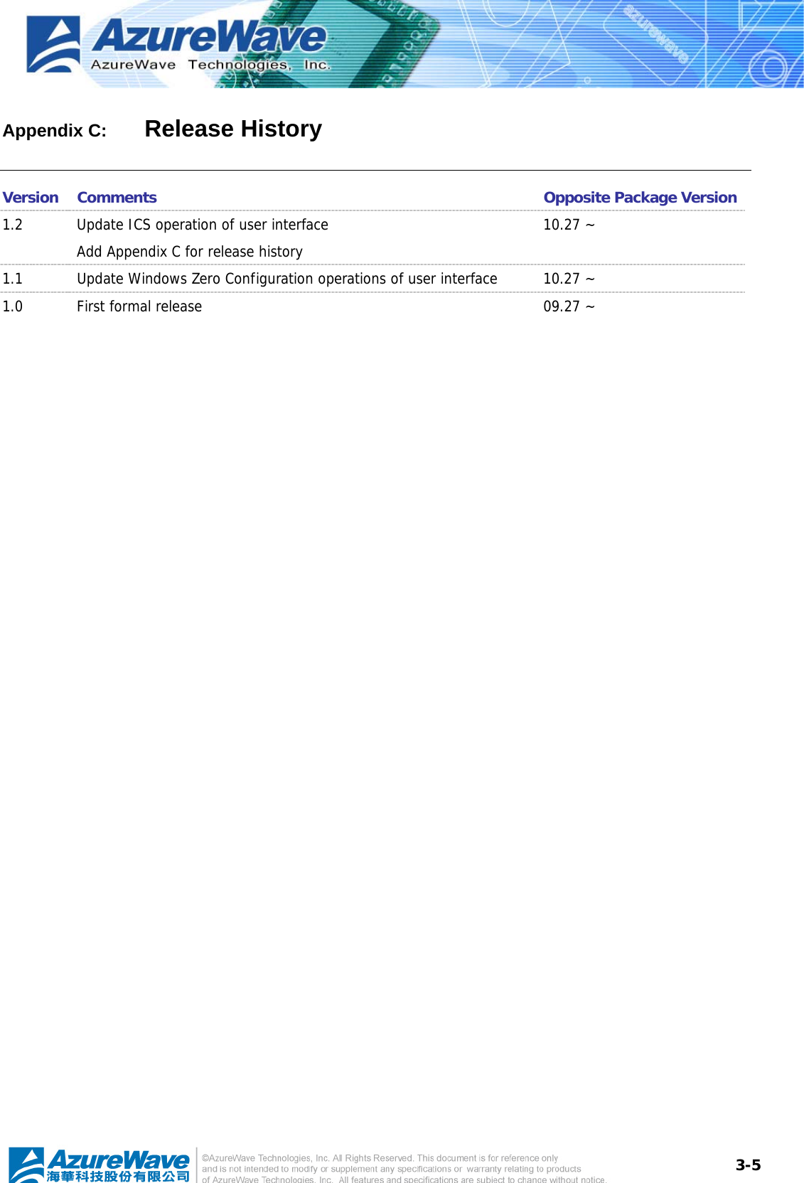  3-5Appendix C:    Release History Version Comments  Opposite Package Version1.2  Update ICS operation of user interface Add Appendix C for release history 10.27 ~ 1.1  Update Windows Zero Configuration operations of user interface  10.27 ~ 1.0  First formal release  09.27 ~                       