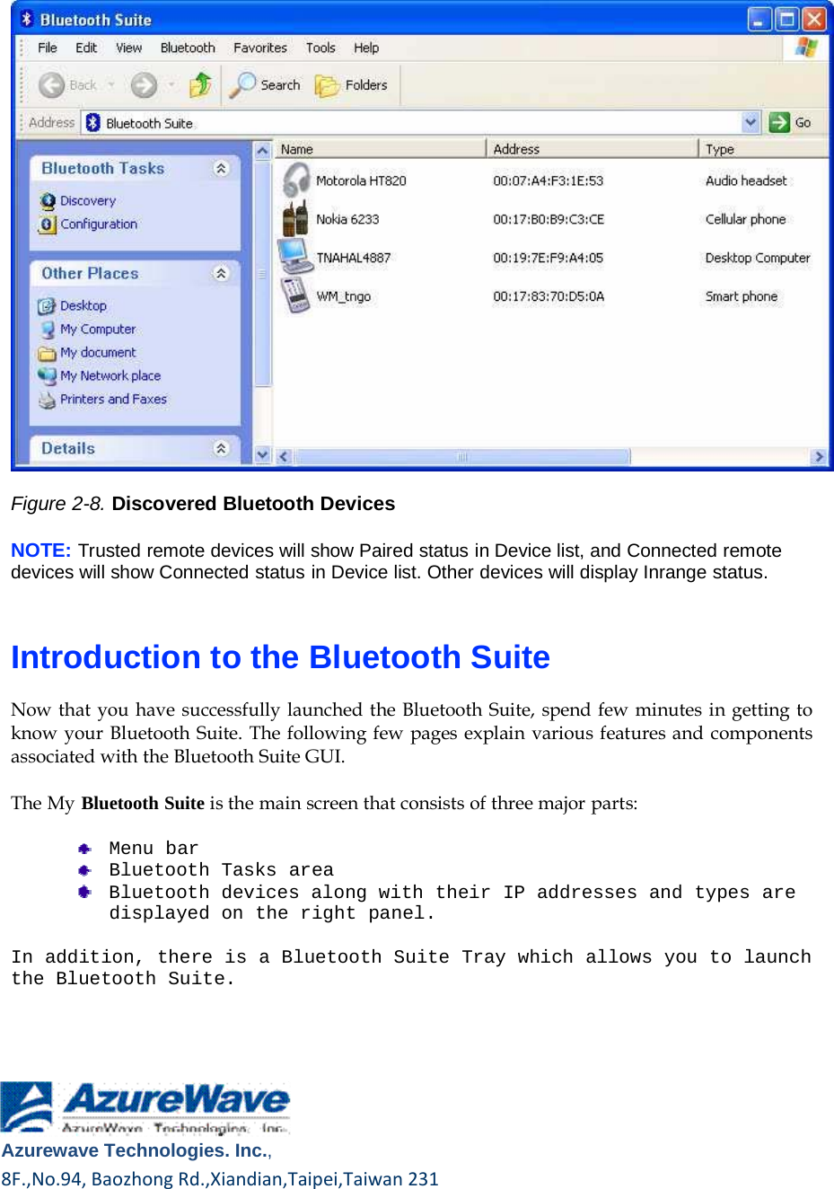        Figure 2-8. Discovered Bluetooth Devices  NOTE: Trusted remote devices will show Paired status in Device list, and Connected remote devices will show Connected status in Device list. Other devices will display Inrange status.    Introduction to the Bluetooth Suite  Now that you have successfully launched the Bluetooth Suite, spend few minutes in getting to know your Bluetooth Suite. The following few pages explain various features and components associated with the Bluetooth Suite GUI.  The My Bluetooth Suite is the main screen that consists of three major parts:  Menu bar Bluetooth Tasks area Bluetooth devices along with their IP addresses and types are displayed on the right panel.  In addition, there is a Bluetooth Suite Tray which allows you to launch the Bluetooth Suite.          Azurewave Technologies. Inc.,8F.,No.94,BaozhongRd.,Xiandian,Taipei,Taiwan231 