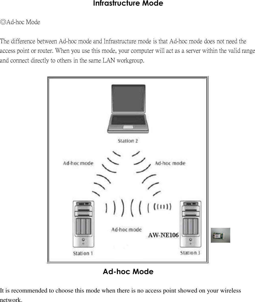   Infrastructure Mode  ◎Ad-hoc Mode  The difference between Ad-hoc mode and Infrastructure mode is that Ad-hoc mode does not need the access point or router. When you use this mode, your computer will act as a server within the valid range and connect directly to others in the same LAN workgroup.   Ad-hoc Mode  It is recommended to choose this mode when there is no access point showed on your wireless network.  