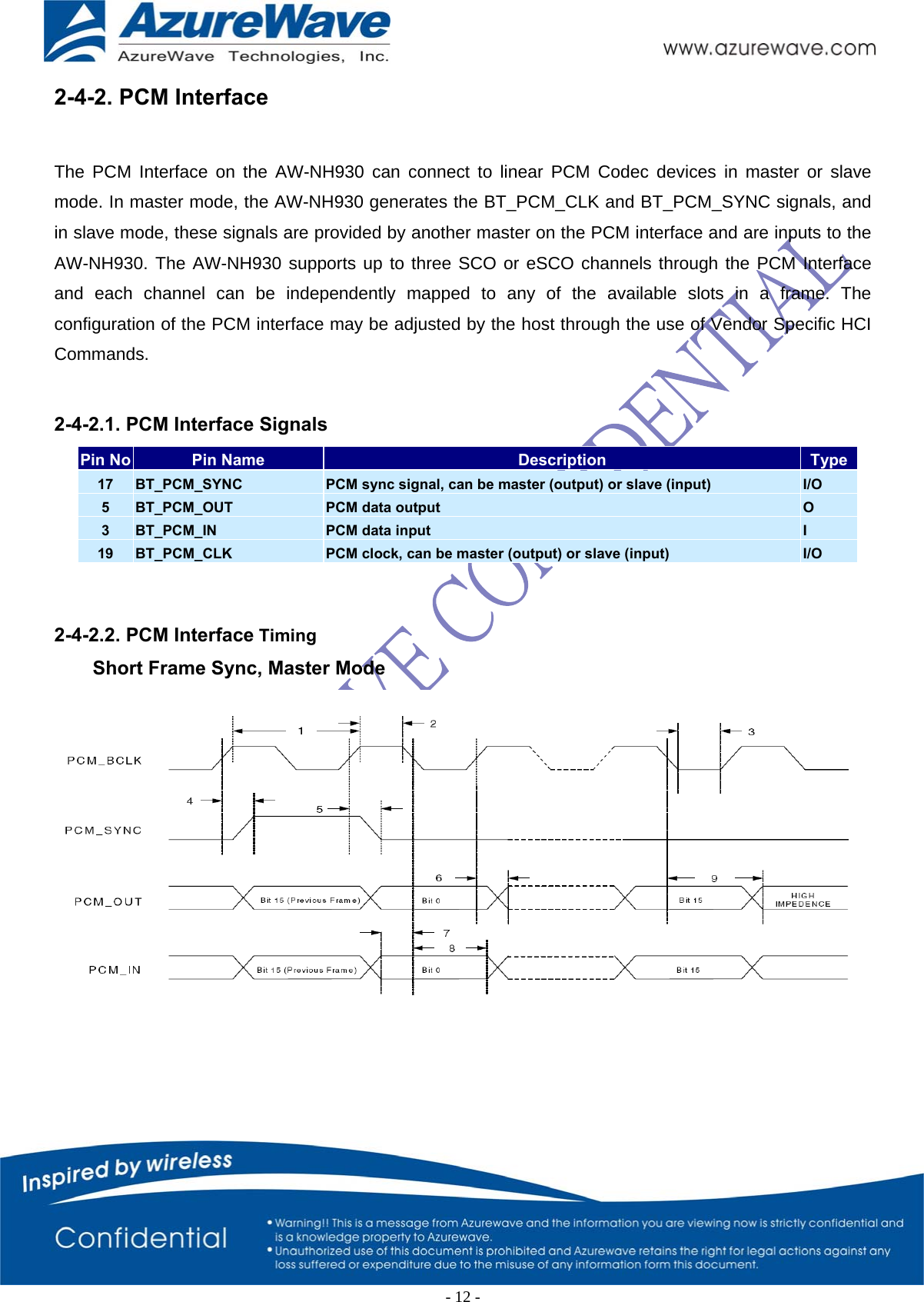  2-4-2. PCM Interface   The PCM Interface on the AW-NH930 can connect to linear PCM Codec devices in master or slave mode. In master mode, the AW-NH930 generates the BT_PCM_CLK and BT_PCM_SYNC signals, and in slave mode, these signals are provided by another master on the PCM interface and are inputs to the AW-NH930. The AW-NH930 supports up to three SCO or eSCO channels through the PCM Interface and each channel can be independently mapped to any of the available slots in a frame. The configuration of the PCM interface may be adjusted by the host through the use of Vendor Specific HCI Commands.  2-4-2.1. PCM Interface Signals Pin No  Pin Name  Description  Type17  BT_PCM_SYNC  PCM sync signal, can be master (output) or slave (input)  I/O 5  BT_PCM_OUT  PCM data output  O 3  BT_PCM_IN  PCM data input  I 19  BT_PCM_CLK  PCM clock, can be master (output) or slave (input)  I/O   2-4-2.2. PCM Interface Timing Short Frame Sync, Master Mode  -12-
