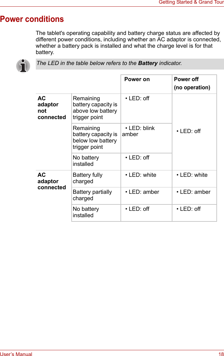 User’s Manual 18Getting Started &amp; Grand TourPower conditionsThe tablet&apos;s operating capability and battery charge status are affected by different power conditions, including whether an AC adaptor is connected, whether a battery pack is installed and what the charge level is for that battery.The LED in the table below refers to the Battery indicator. Power onPower off (no operation)AC adaptor not connectedRemaining battery capacity is above low battery trigger point  • LED: off  • LED: offRemaining battery capacity is below low battery trigger point  • LED: blink amberNo battery installed   • LED: offAC adaptor connectedBattery fully charged  • LED: white   • LED: whiteBattery partially charged  • LED: amber   • LED: amberNo battery installed   • LED: off   • LED: off
