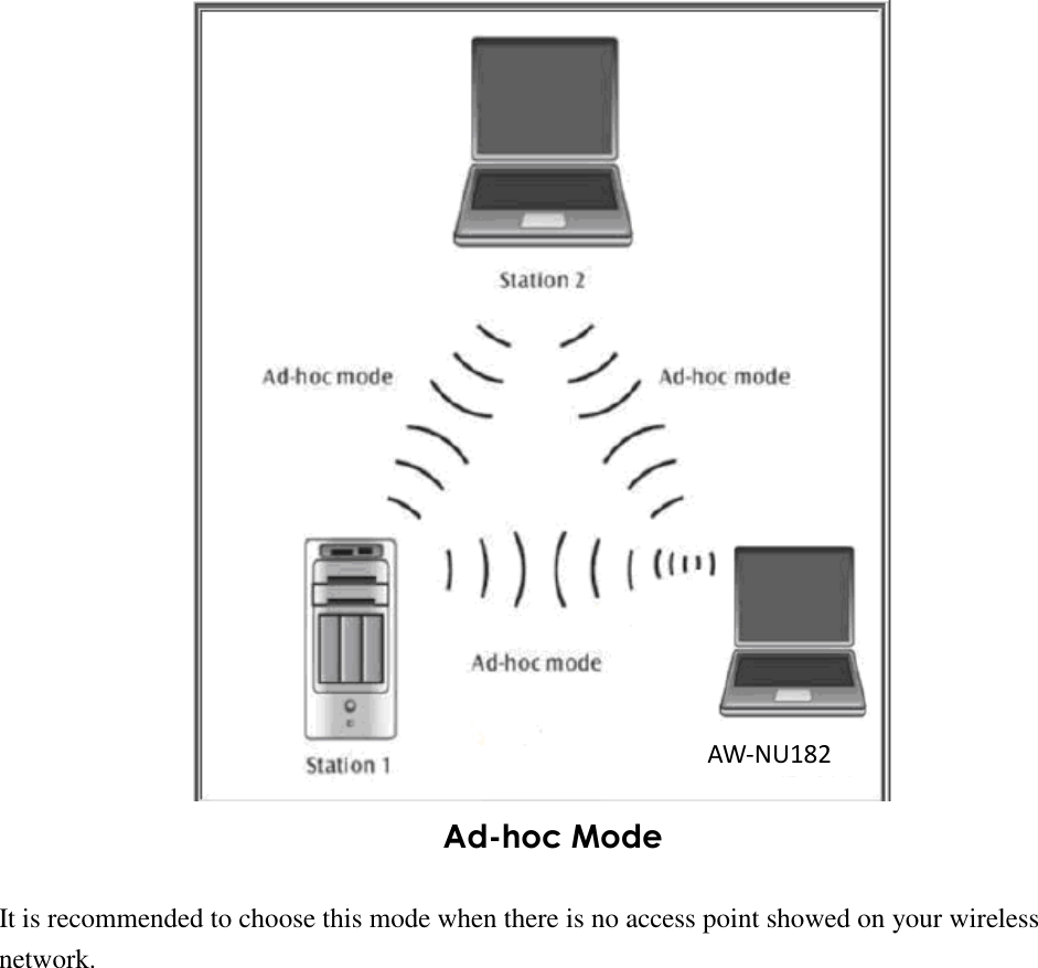  Ad-hoc Mode  It is recommended to choose this mode when there is no access point showed on your wireless network.             AW-NU182H 