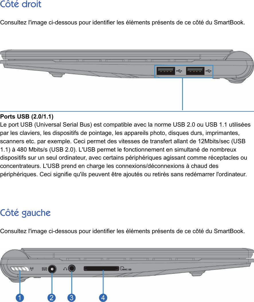 Côté droitConsultez l&apos;image ci-dessous pour identifier les éléments présents de ce côté du SmartBook.Ports USB (2.0/1.1)Le port USB (Universal Serial Bus) est compatible avec la norme USB 2.0 ou USB 1.1 utiliséespar les claviers, les dispositifs de pointage, les appareils photo, disques durs, imprimantes,scanners etc. par exemple. Ceci permet des vitesses de transfert allant de 12Mbits/sec (USB1.1) à 480 Mbits/s (USB 2.0). L&apos;USB permet le fonctionnement en simultané de nombreuxdispositifs sur un seul ordinateur, avec certains périphériques agissant comme réceptacles ouconcentrateurs. L&apos;USB prend en charge les connexions/déconnexions à chaud despériphériques. Ceci signifie qu&apos;ils peuvent être ajoutés ou retirés sans redémarrer l&apos;ordinateur.Côté gaucheConsultez l&apos;image ci-dessous pour identifier les éléments présents de ce côté du SmartBook.