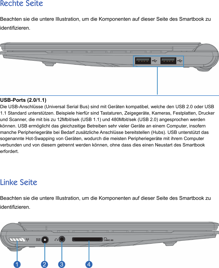 Rechte SeiteBeachten sie die untere Illustration, um die Komponenten auf dieser Seite des Smartbook zuidentifizieren.USB-Ports (2.0/1.1)Die USB-Anschlüsse (Universal Serial Bus) sind mit Geräten kompatibel, welche den USB 2.0 oder USB1.1 Standard unterstützen. Beispiele hierfür sind Tastaturen, Zeigegeräte, Kameras, Festplatten, Druckerund Scanner, die mit bis zu 12Mbit/sek (USB 1.1) und 480Mbit/sek (USB 2.0) angesprochen werdenkönnen. USB ermöglicht das gleichzeitige Betreiben sehr vieler Geräte an einem Computer, insofernmanche Peripheriegeräte bei Bedarf zusätzliche Anschlüsse bereitstellen (Hubs). USB unterstützt dassogenannte Hot-Swapping von Geräten, wodurch die meisten Peripheriegeräte mit ihrem Computerverbunden und von diesem getrennt werden können, ohne dass dies einen Neustart des Smartbookerfordert.Linke SeiteBeachten sie die untere Illustration, um die Komponenten auf dieser Seite des Smartbook zuidentifizieren.