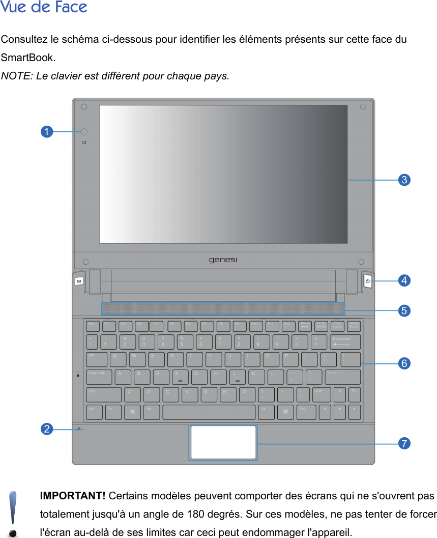 Vue de FaceConsultez le schéma ci-dessous pour identifier les éléments présents sur cette face duSmartBook.NOTE: Le clavier est différent pour chaque pays.IMPORTANT! Certains modèles peuvent comporter des écrans qui ne s&apos;ouvrent pastotalement jusqu&apos;à un angle de 180 degrés. Sur ces modèles, ne pas tenter de forcerl&apos;écran au-delà de ses limites car ceci peut endommager l&apos;appareil.